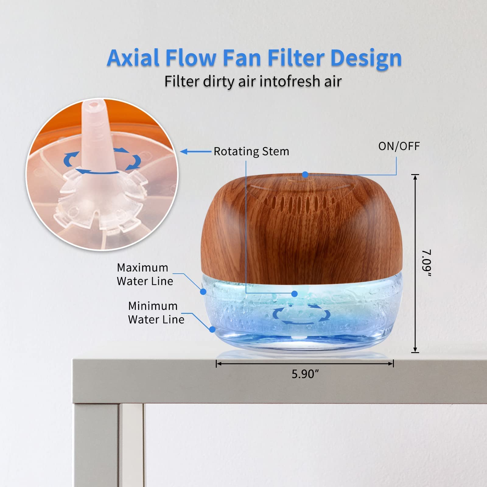 2-Pack Water-Based Air Purifier & Humidifier with 7-Color LED Mood Light - Air Freshener for Home, Bedroom, Office | Improves Air Quality & Creates Relaxing Atmosphere