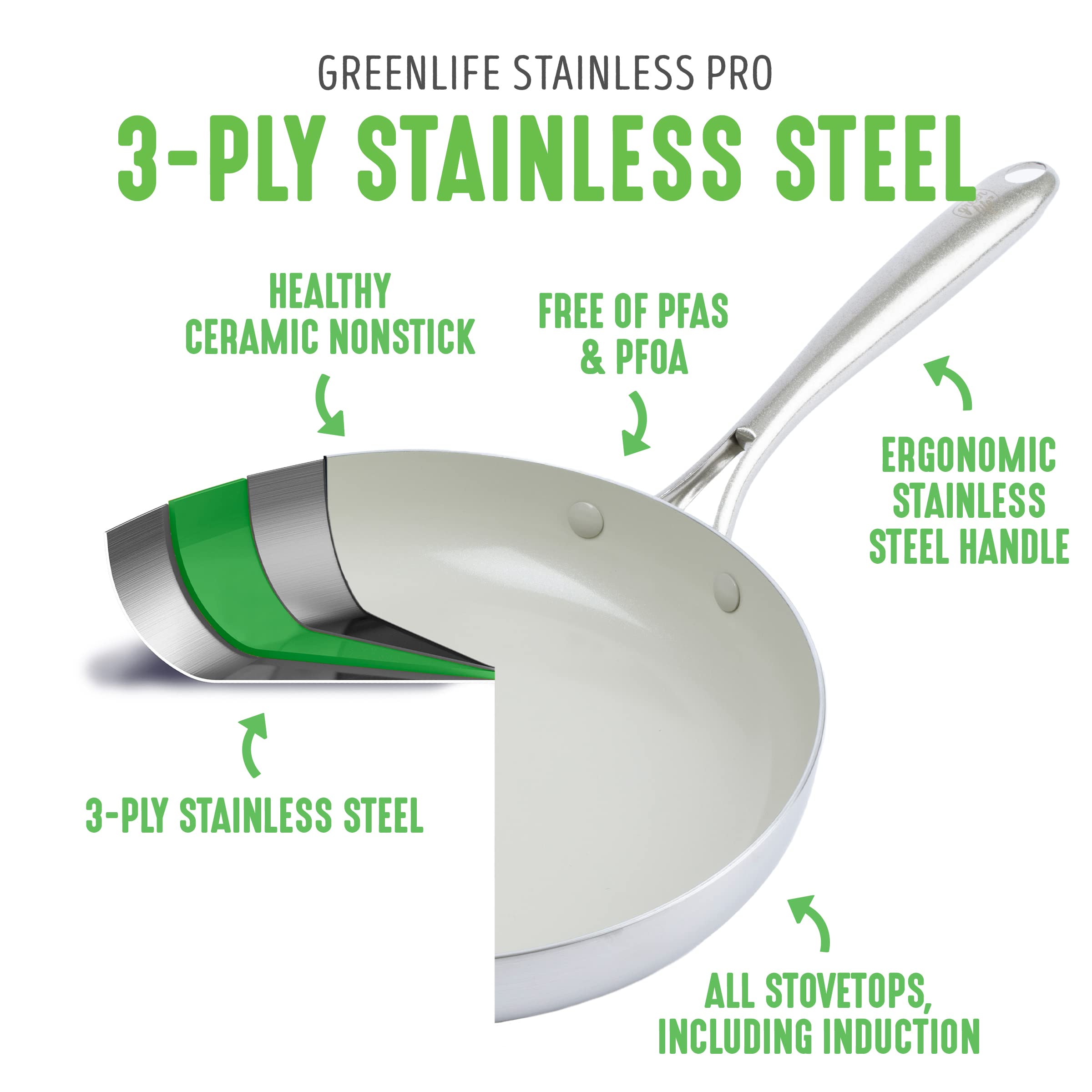 GreenLife Tri-Ply Stainless Steel Healthy Ceramic Nonstick 8