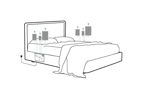 MyVolts Z-Charge - Brown Bedside Charging Station for Phones & Tablets | Nightstand Organizer with USB Ports | Perfect for Bedroom, Office, or Travel Use