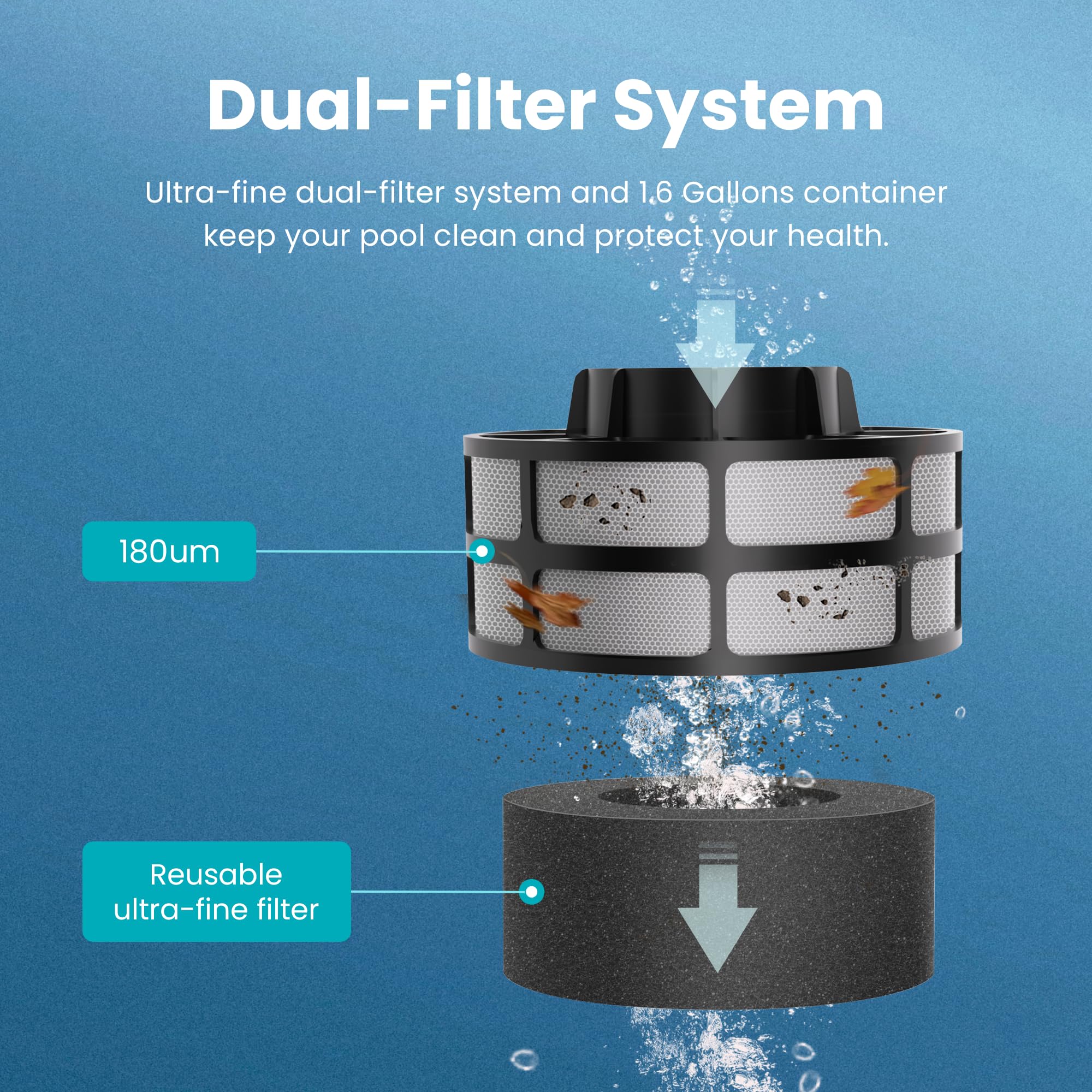 Best Cordless Robotic Pool Cleaner with App Control - 240 Min Runtime, Ultra-Fine Dual Filtration for Above/In-Ground Pools up to 1,100 Sq.ft - Perfect for Weekly Pool Maintenance & Quick Cleanups