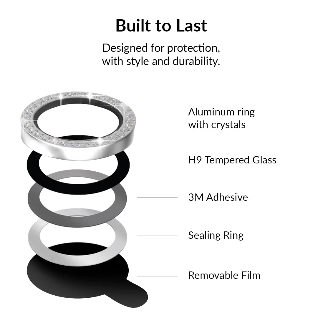Premium Crystal Clear Camera Lens Protector - HD Scratch Resistant Screen Protector for iPhone, Samsung & Smartphones - Perfect for Travel, Outdoor & Everyday Use
