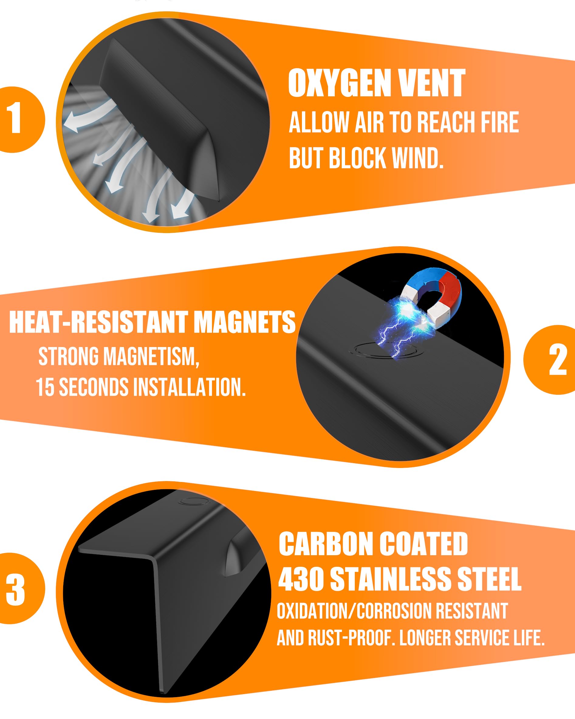 Upgraded Magnetic Wind Guards for Blackstone 28'' Griddle - Black Stainless Steel Flame Protector & Heat Retention Accessories | Fits Blackstone Grill | Outdoor Cooking, Camping & Backyard BBQ Essential