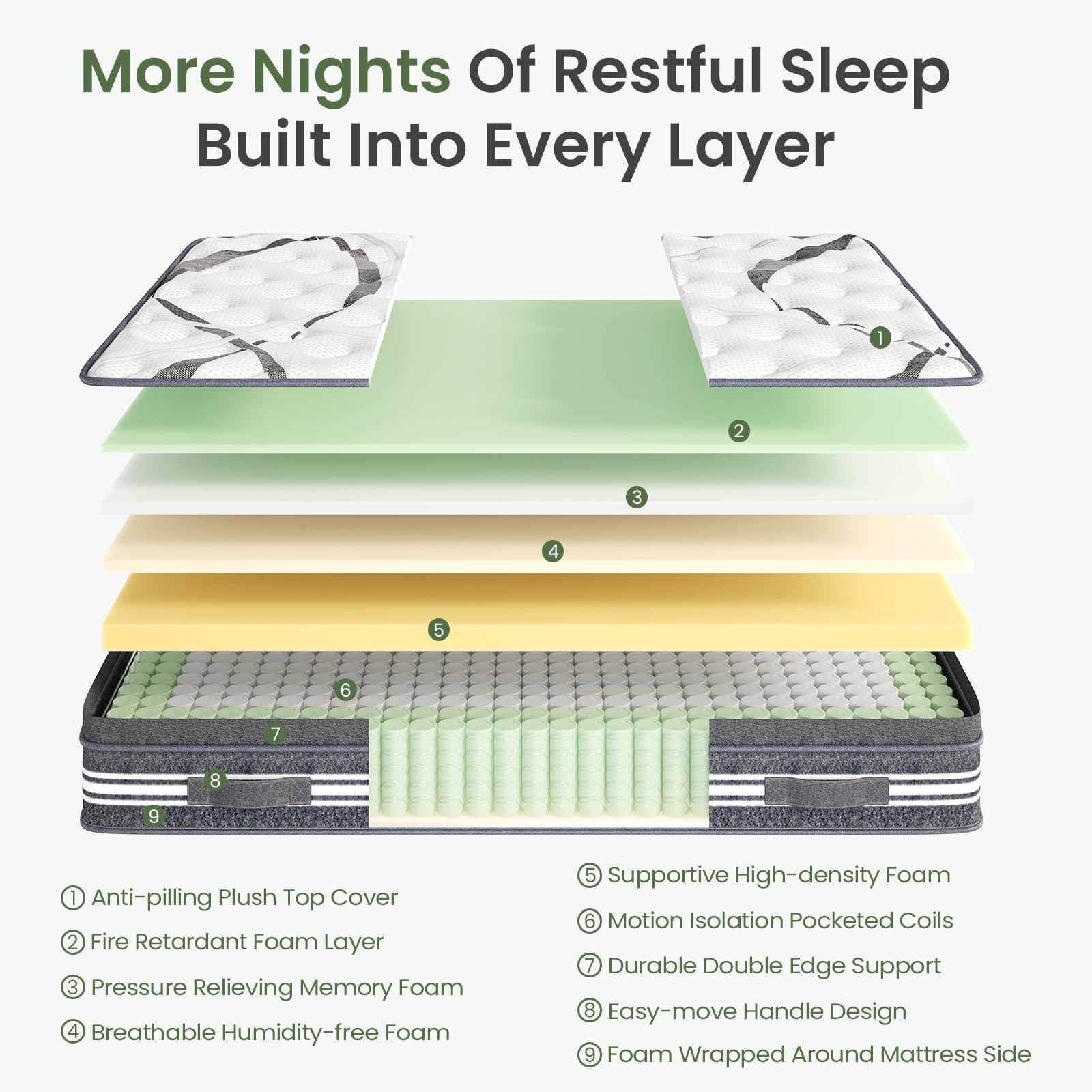 Naiveer 10 Inch Queen Hybrid Mattress - Memory Foam & Innerspring, Medium Firm Support for Back Pain Relief, CertiPUR-US Certified, Bed in a Box - Perfect for Guest Rooms, Master Bedrooms & Pressure Point Relief