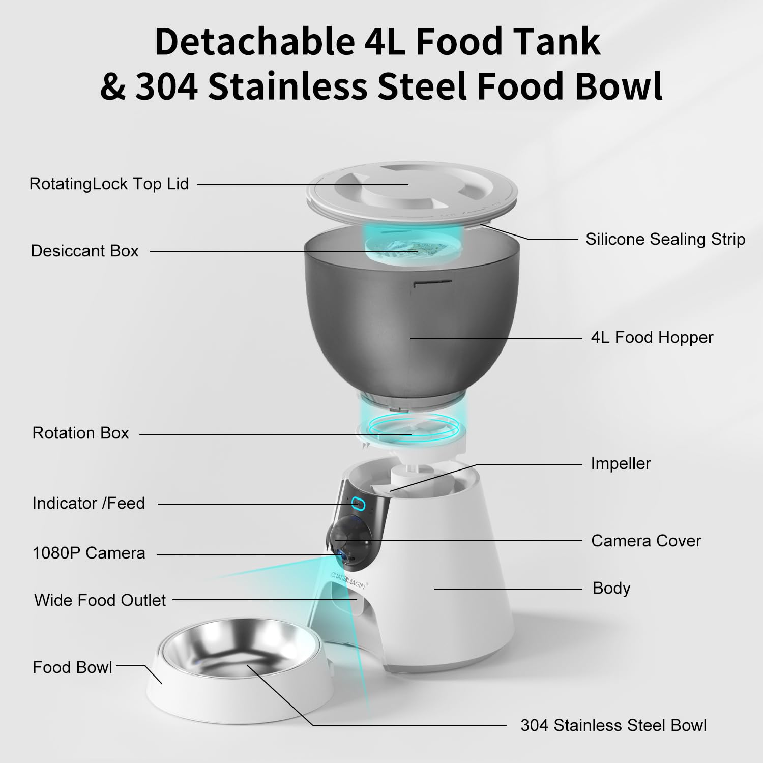 ONATISMAGIN 4L Smart Automatic Cat Feeder with Camera - 1080P HD Video, Night Vision & Two-Way Audio - App Controlled Pet Food Dispenser with Stainless Steel Bowl - Perfect for Cats & Dogs - Ideal for Travel, Work, or Busy Pet Owners