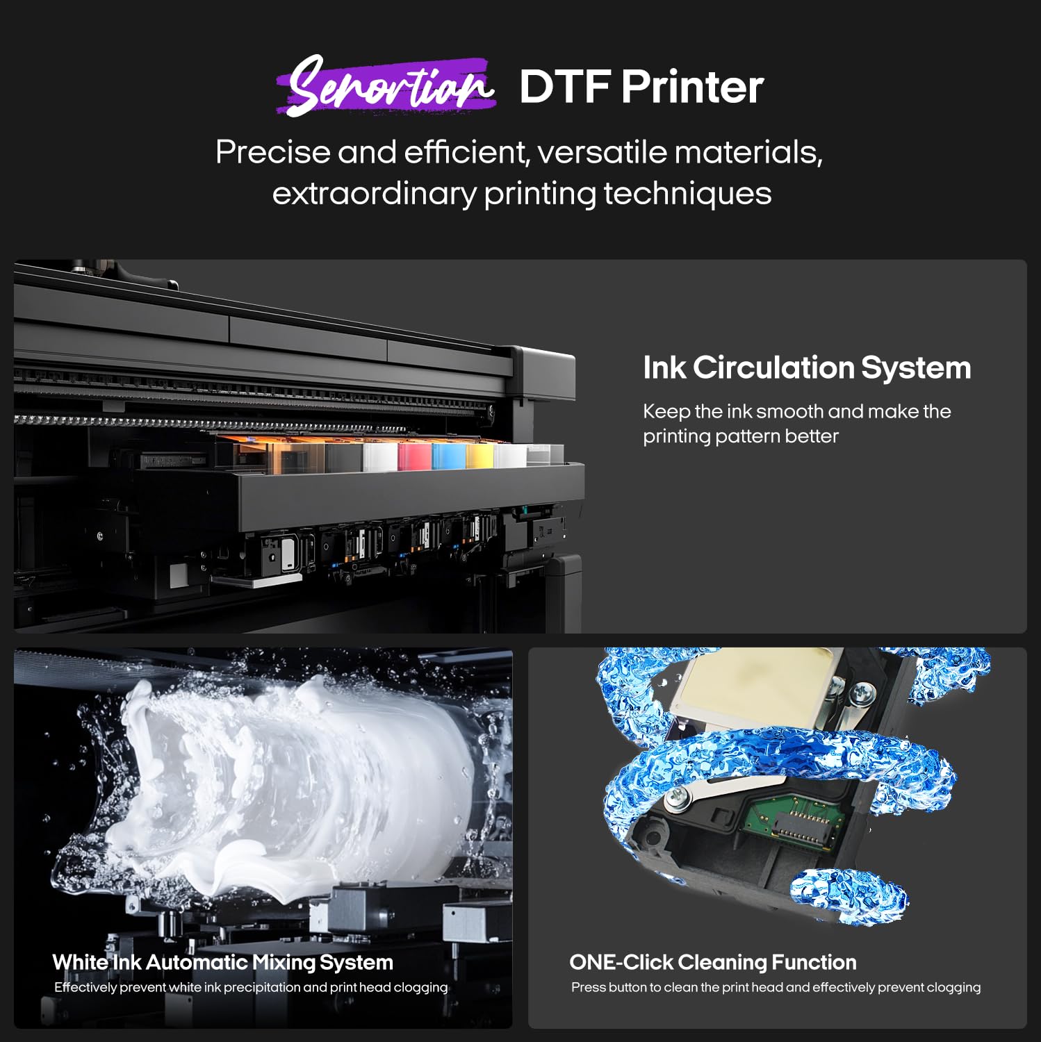 DTF Printer L1800 - 13in Direct to Film Printing Machine with Safety Software, Roll Feeder & Advanced Ink System | High-Speed DTF Bundle Set (A3 Printer, Oven, Heat Press) for T-Shirts, Hoodies & Custom Apparel | Perfect for Small Businesses & Home-Based Printing Studios