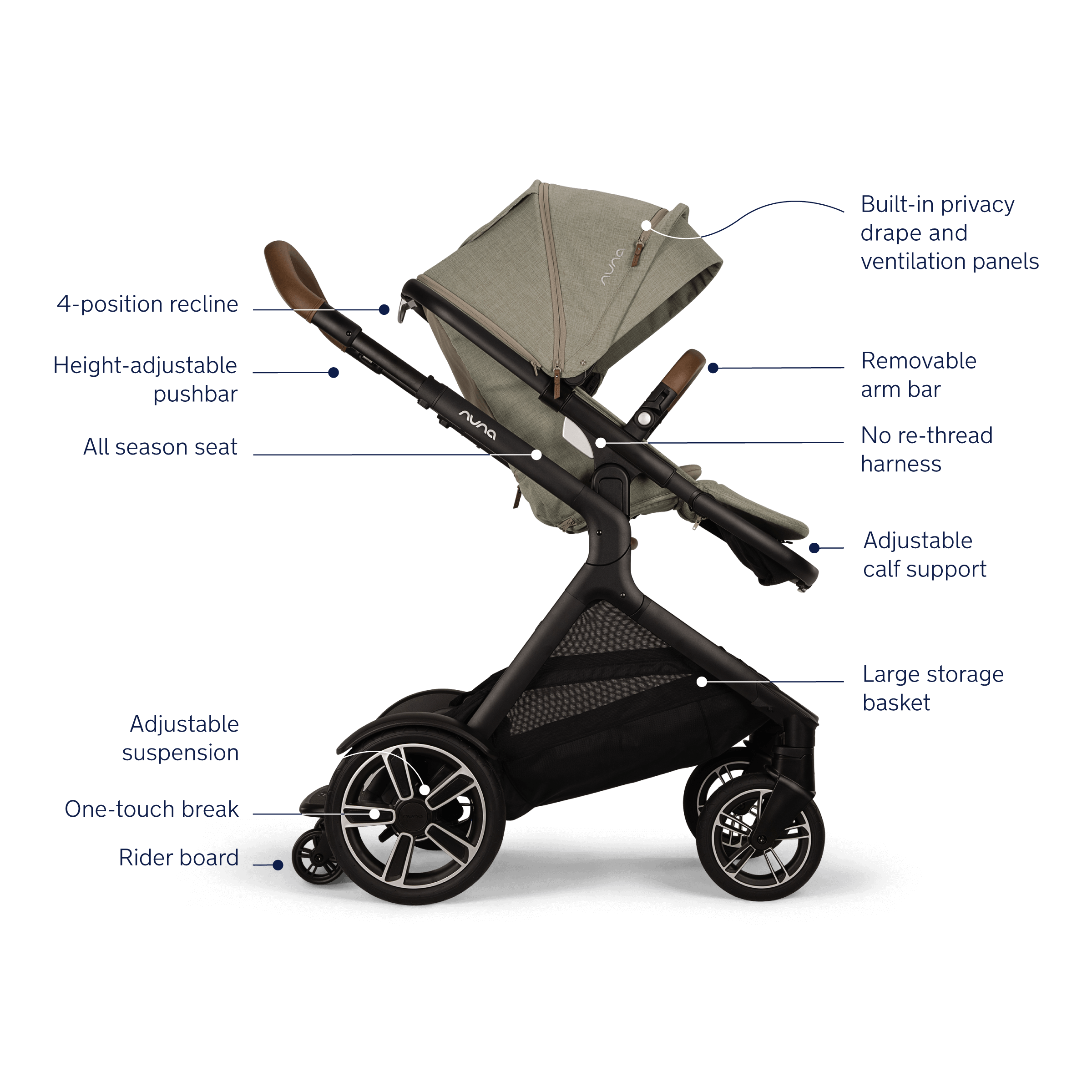 Nuna Demi Next Stroller - Lightweight, Compact & Versatile Baby Stroller for Travel, Shopping & Everyday Use