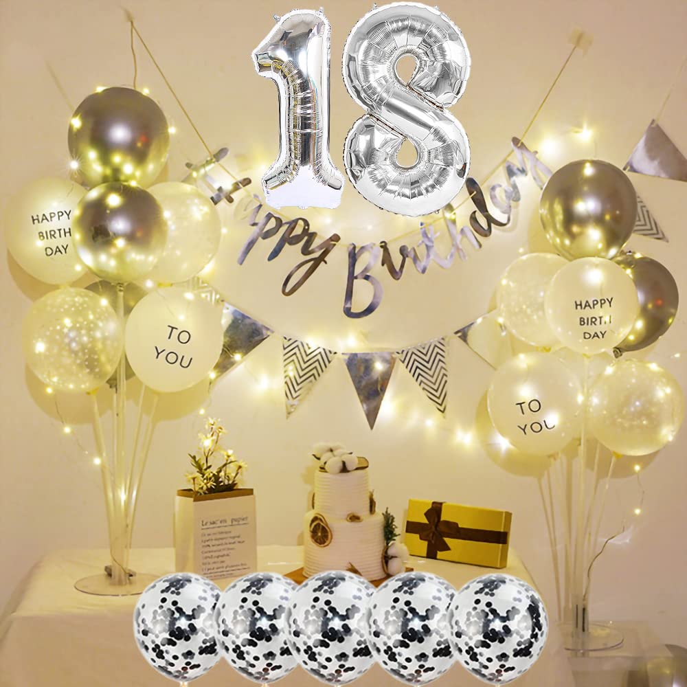 20th Birthday Decorations Set - 2 Number 20 Foil Balloons, Happy Birthday Garland, Silver Banner & 5 Confetti Balloons for Boys/Girls | Perfect for 20 Year Old Birthday Parties, Milestone Celebrations & Photo Backdrops