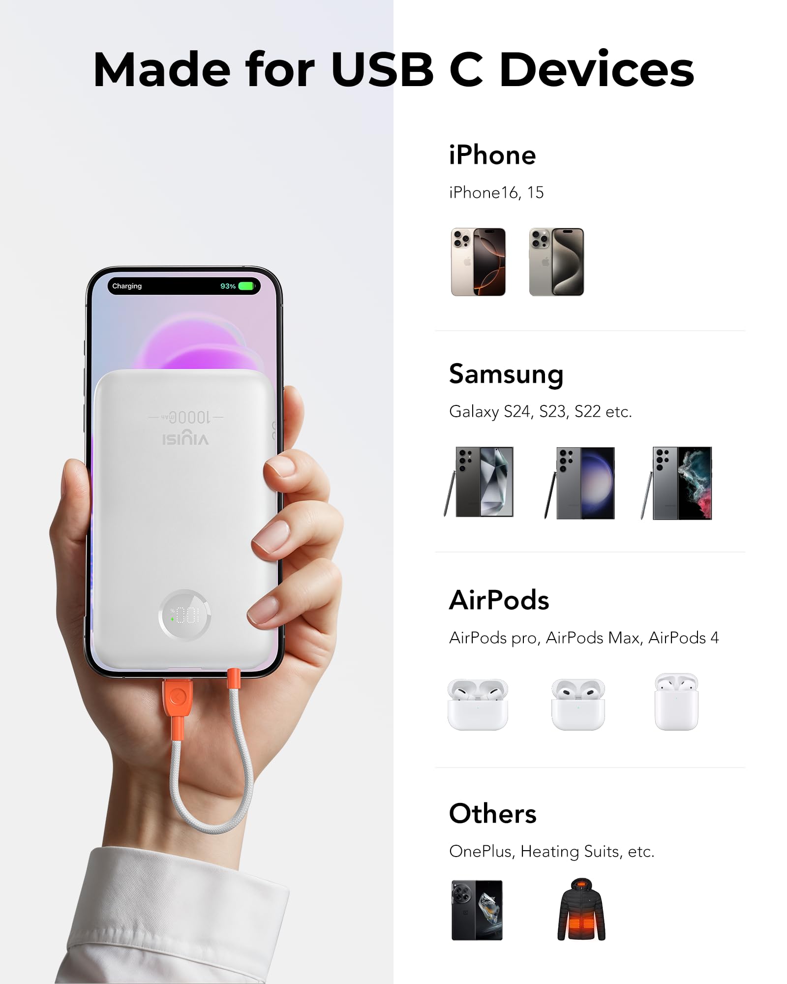 10000mAh Ultra Slim Portable Charger with Built-in USB-C Cable | 22.5W Fast Charging Power Bank for iPhone 16/15, Samsung S24/S23 | LED Display Travel Battery Pack (White) - Perfect for Travel, Camping & Emergency Power Backup