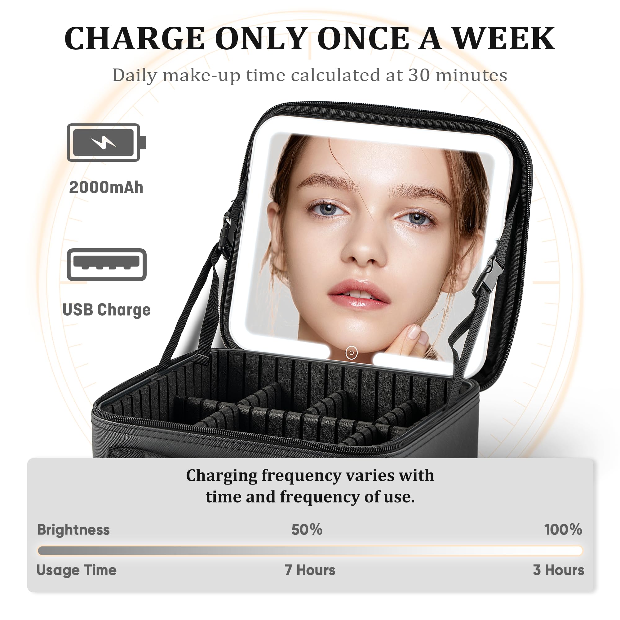 LED Travel Makeup Bag with 10x Magnifying Mirror - Adjustable Dividers Cosmetic Organizer Case with 3 Lighting Modes & Brightness Control - Perfect for Women's Beauty Essentials On-The-Go (Black) | Ideal for Travel, Home Vanity & Professional Makeup Artists