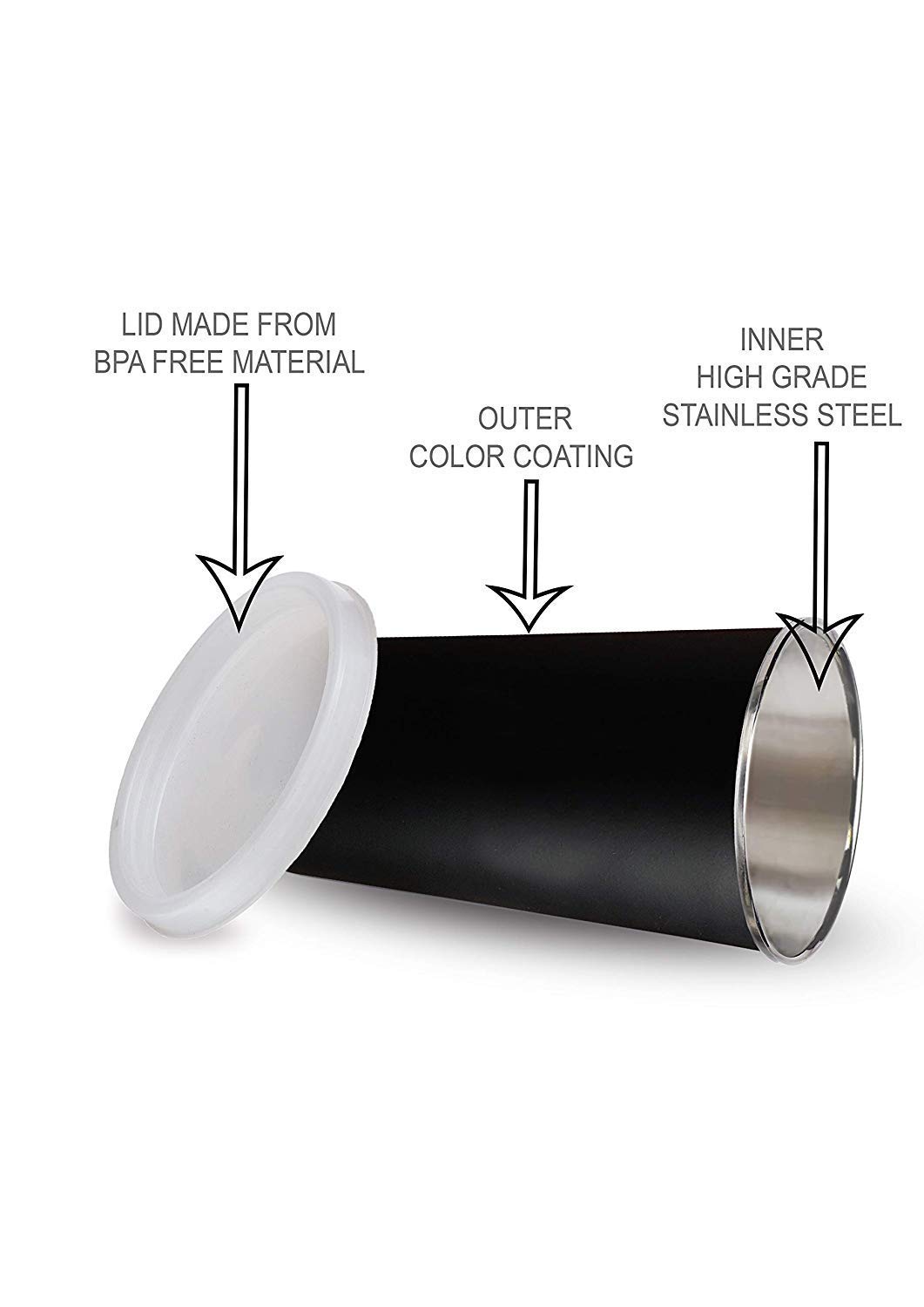 Stainless Steel Baby Sipper with Straw - Kids & Adults for Milk, Travel