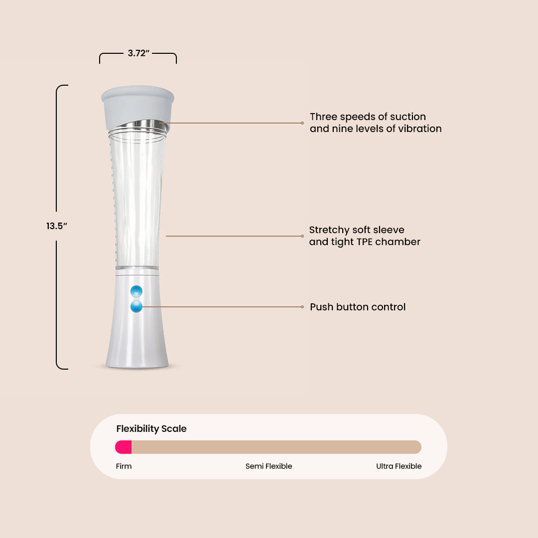 Zero Tolerance Sucking Good Vibrating Stroker - Rechargeable Male Masturbator for Enhanced Pleasure | Perfect for Solo Play & Couples Fun