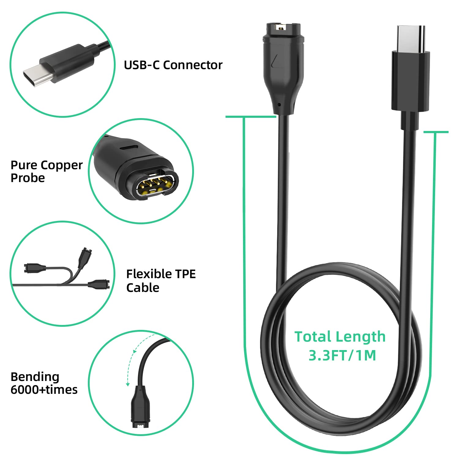 Premium USB C Charger for Garmin Watch - 2 Pack Fast Charging Cable Compatible with Fenix 7/6/5, Forerunner 965/945/245/45, Instinct & More - 3.3FT Sync & Charge Cord - Perfect for Workouts, Travel & Daily Use