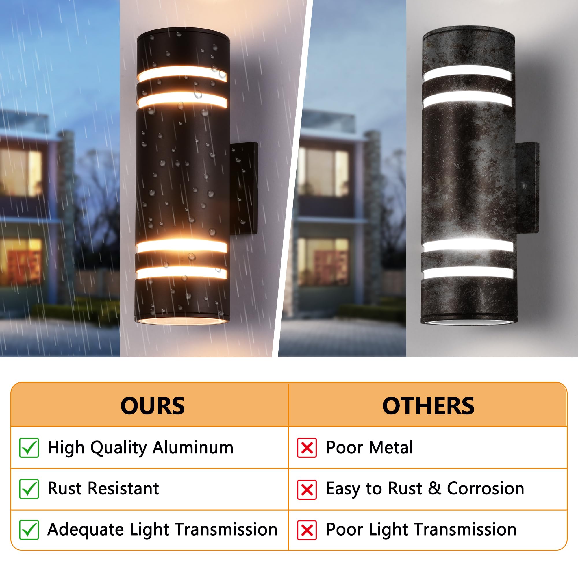 Outdoor Wall Lights Waterproof IP65 - Up Down Porch Lighting Fixture in Oil Rubbed Bronze - Aluminum Exterior Light for Garage, Patio, Deck & House Entrance - Perfect for Outdoor Security and Landscape Illumination