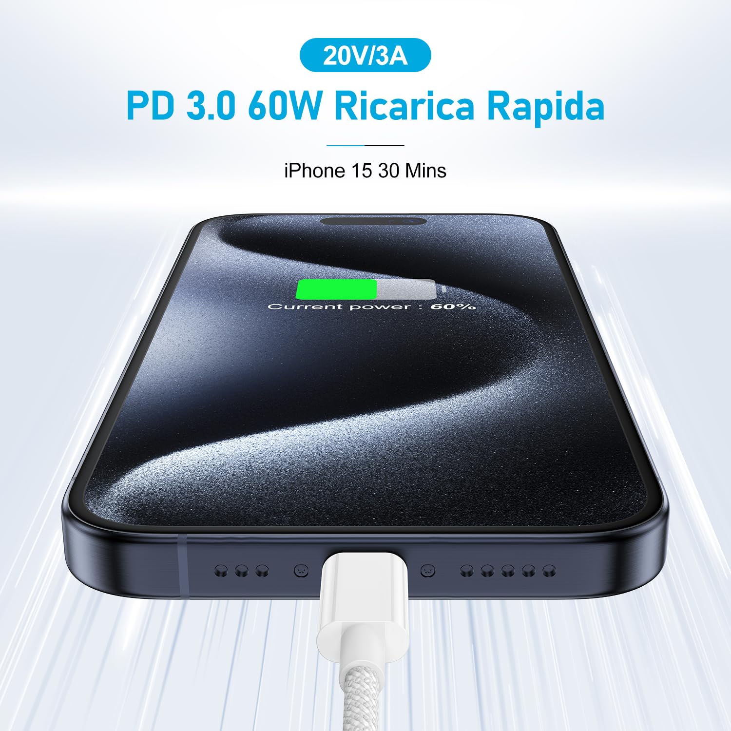 2-Pack 2M Braided USB C to USB C Cable for iPhone 15 - 60W PD Fast Charging Cable Compatible with iPhone 16/16 Pro/16 Pro Max, iPhone 15/15 Plus/15 Pro/15 Pro Max, iPad, MacBook - Perfect for Home, Office & Travel Charging
