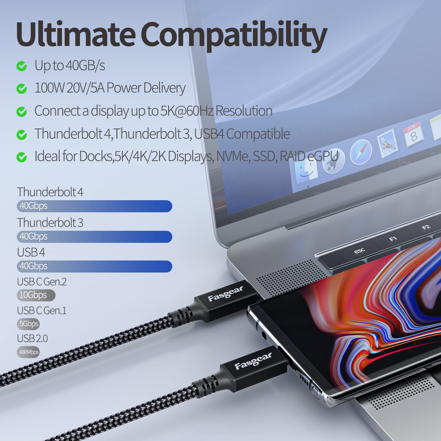Fasgear USB 4 Cable 3ft, 40Gbps USB C to USB C Cable with 100W Fast Charging & 8K 60Hz Video Support - Compatible with MacBook, iPad, Samsung Galaxy, External SSD, eGPU, Monitors & More - Perfect for Home Office, Gaming & High-Speed Data Transfer