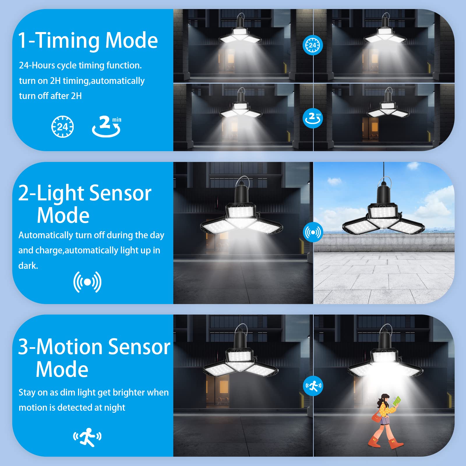 120 LED Solar Shed Light with Motion Sensor & Remote Control - 1200LM Waterproof Pendant Light for Indoor/Outdoor Use in Shed, Barn, Gazebo, Garage, Home - Perfect for Nighttime Security & Energy-Efficient Lighting