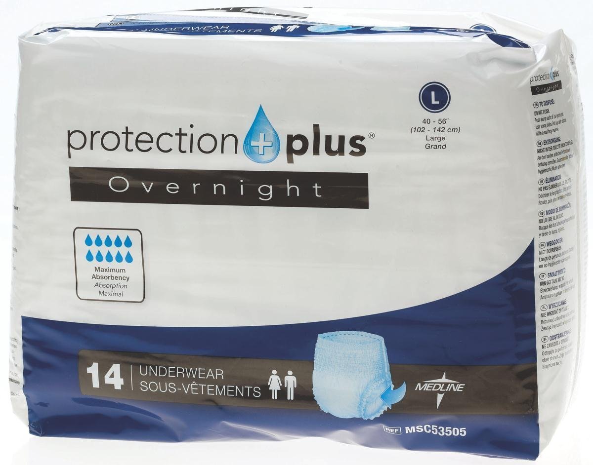 Protection Plus Overnight Protective Underwear for Adults - 50% Off Clearance Sale - Ideal for Incontinence, Post-Surgery & Travel