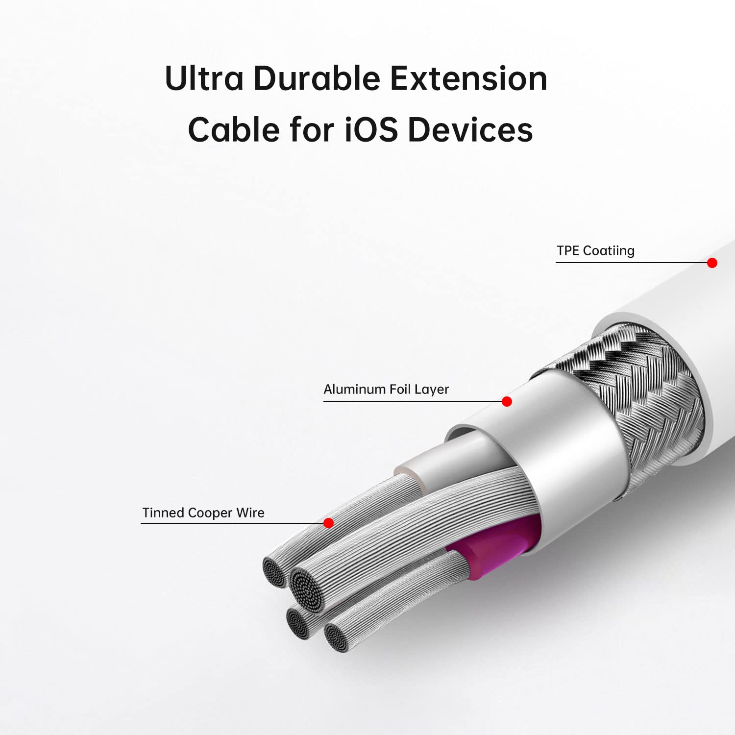 1M/3.3FT Lightning Extension Cable - Female to Male Connector for Video, Audio, Data & Charging | Silver Aluminum & White TPE | Compatible with iPhone, iPad, iPod | Perfect for Home, Office & Car Use