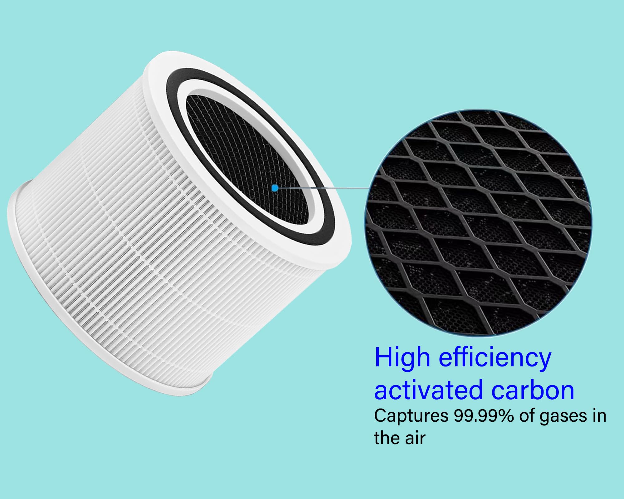 True HEPA Replacement Filter 2 Pack - Compatible with 240 Air Purifier | HEPA 14 Filter with High-Efficiency Carbon & Pre-Filter | Perfect for Home, Office & Allergy Relief