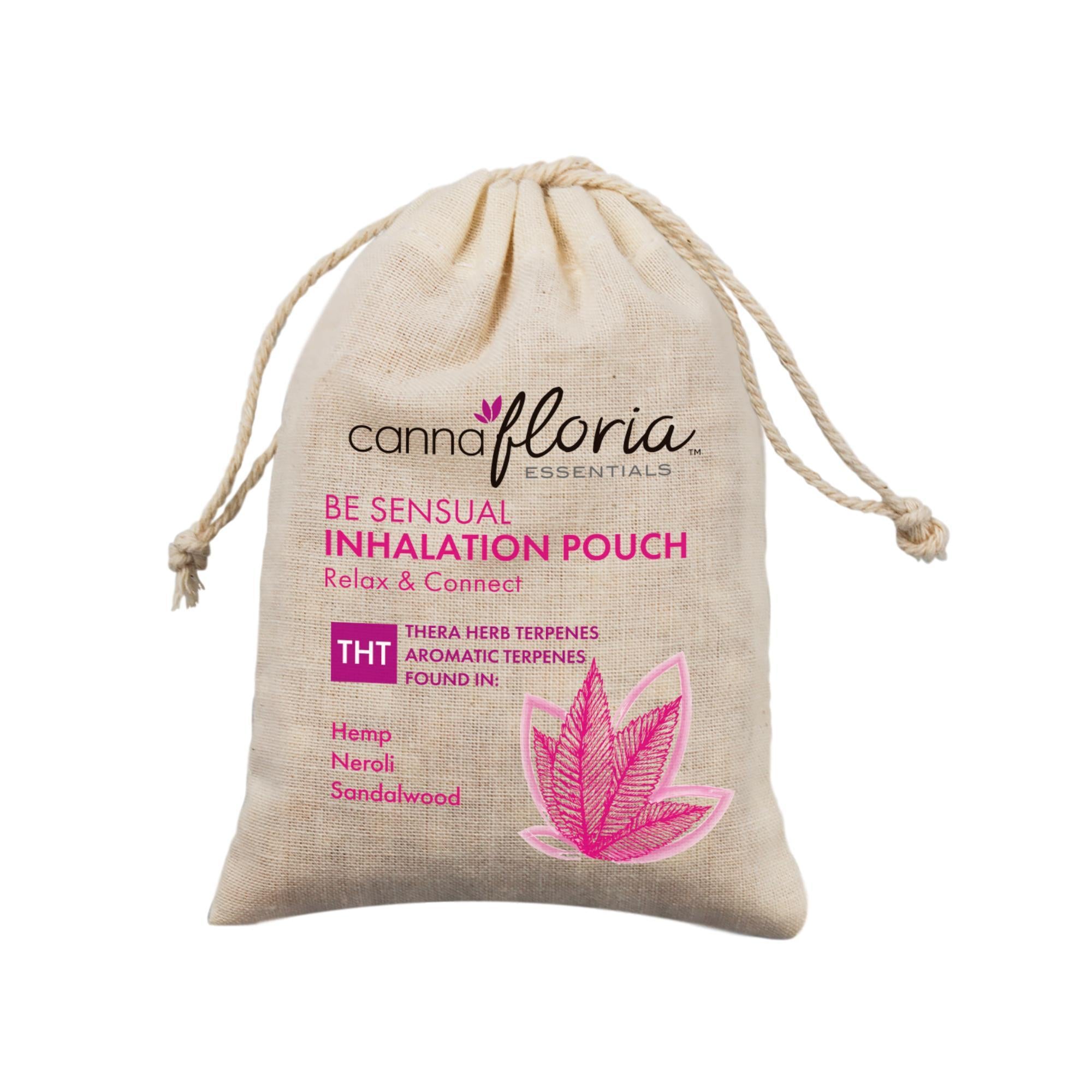 Cannafloria Inhalation Pouches - 2 Pack | Herbal Relaxation & Stress Relief | Perfect for Travel, Work, and On-the-Go Use