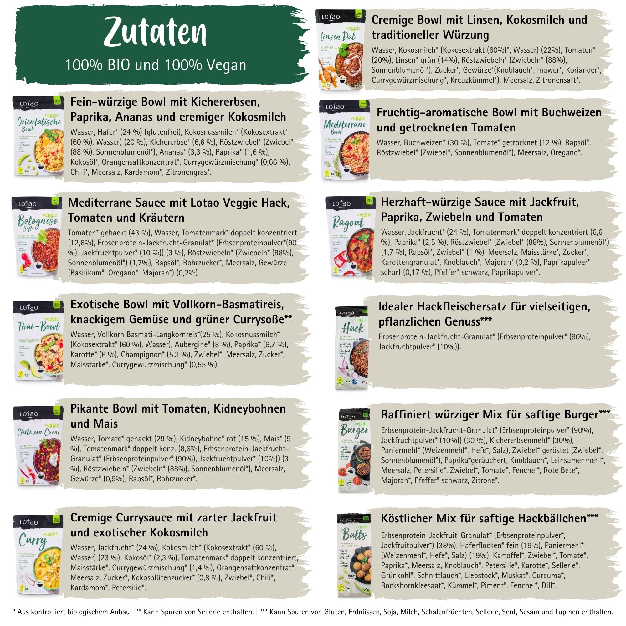 LOTAO Vegan Ready Meals - Explorer Box: 11 Organic Microwaveable Vegan Dishes | No Additives, Soy-Free | Healthy Plant-Based Meal Prep for Office Lunch, Camping & Emergency Food Supply