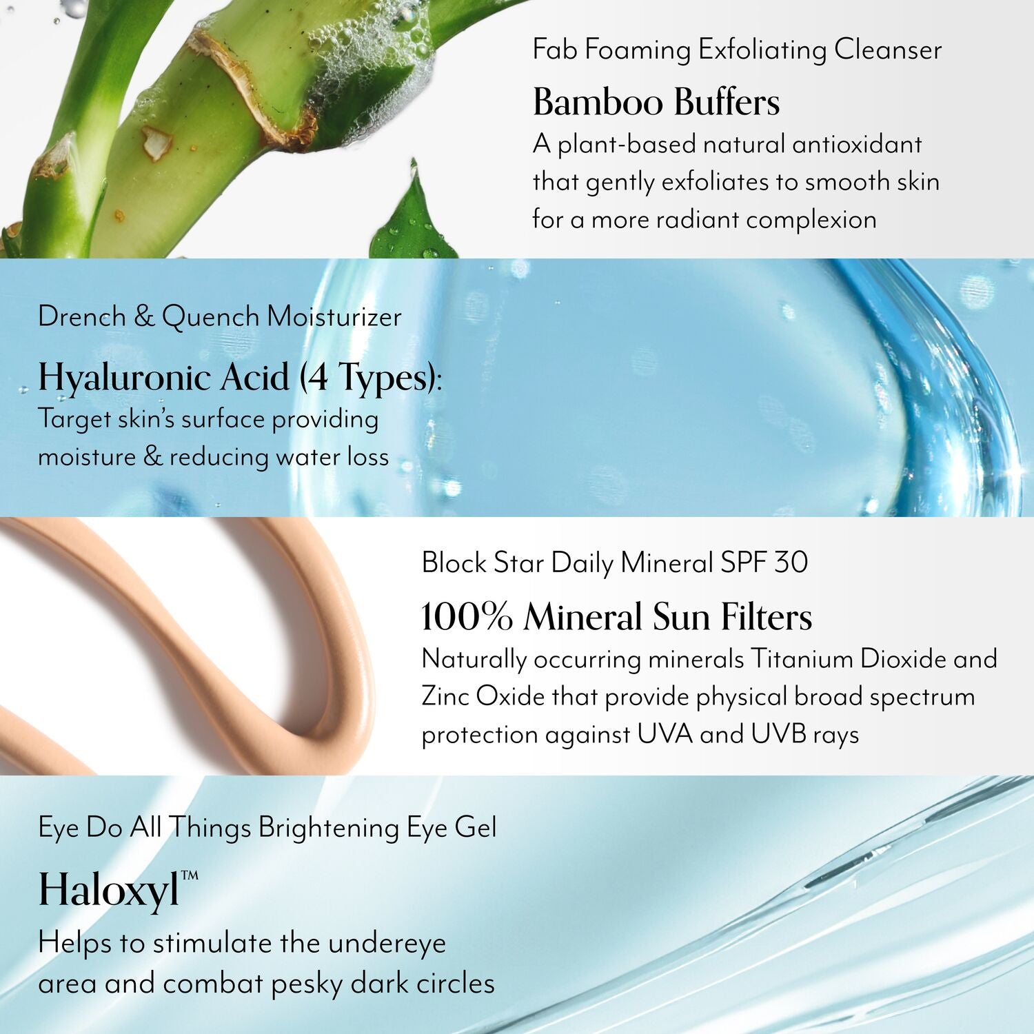 Skin Bliss Starter Kit - Complete Skincare Set for Glowing Skin | Perfect for Daily Cleansing, Hydration & Anti-Aging Routine