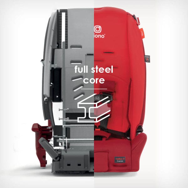 Diono Radian 3R Latch Convertible Car Seat - Safe & Comfortable for Infants to Toddlers - Perfect for Travel & Everyday Use