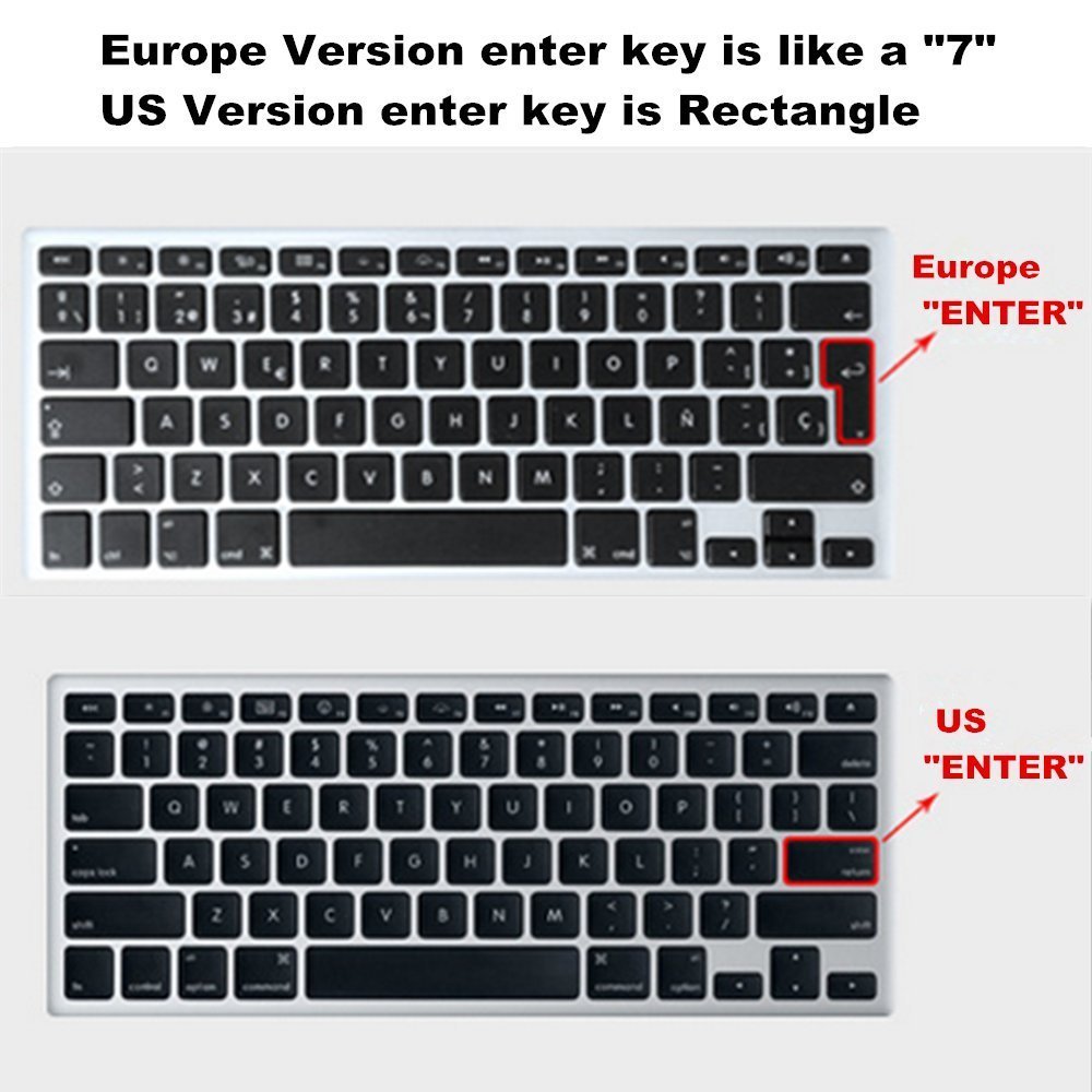 Se7enline MacBook Pro 13