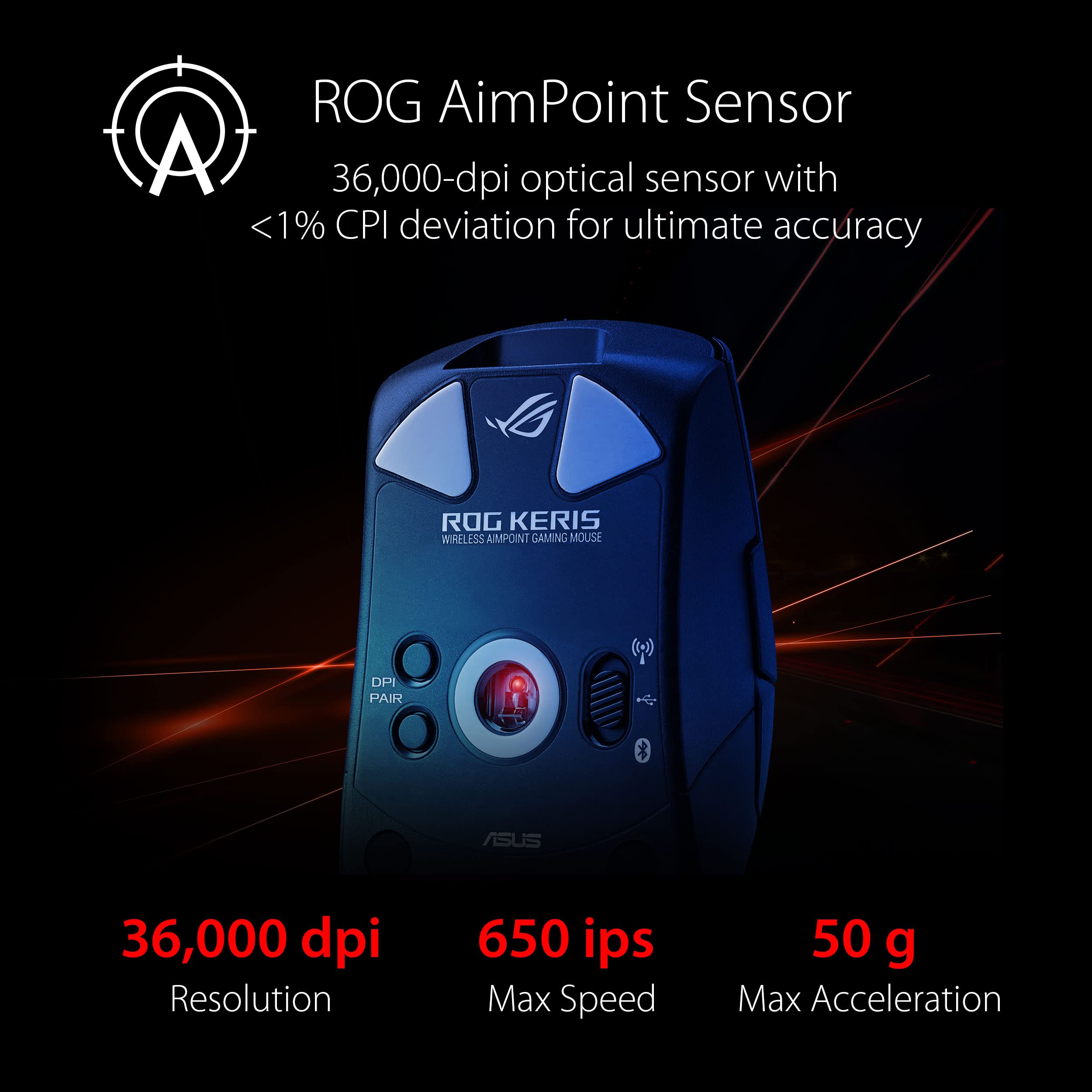 ASUS ROG Keris Wireless AimPoint White RGB Gaming Mouse - 36,000 DPI Optical Sensor, ROG Micro Switches, 2.4GHz RF & Bluetooth, 5 Programmable Buttons - Perfect for FPS, MOBA & Esports Gaming