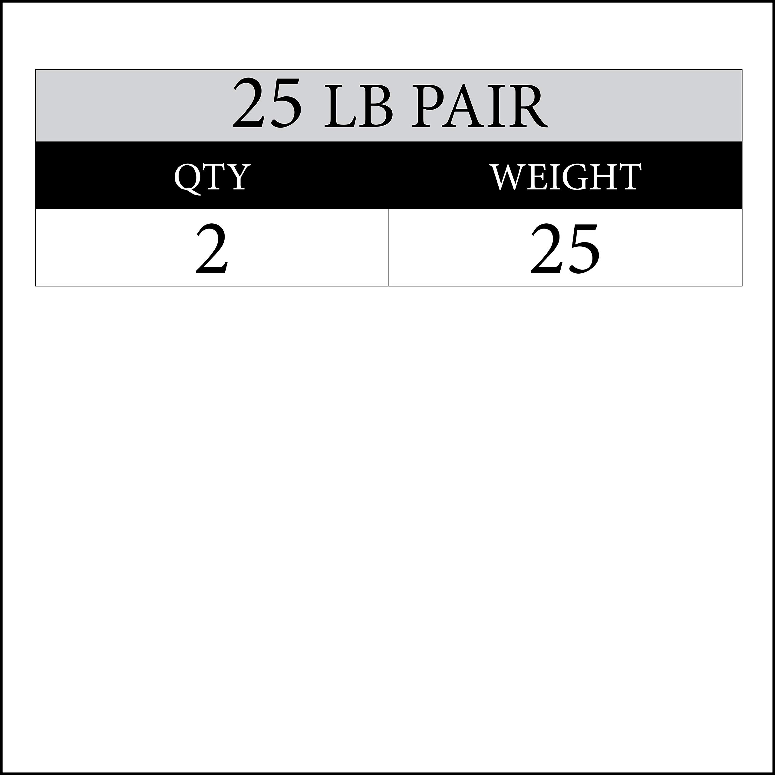 XMARK TRI-GRIP Olympic Weight Plates Set - Rubber Coated Exercise Weights for Olympic Barbell Strength Training | Home Gym Equipment for CrossFit, Powerlifting & Weightlifting