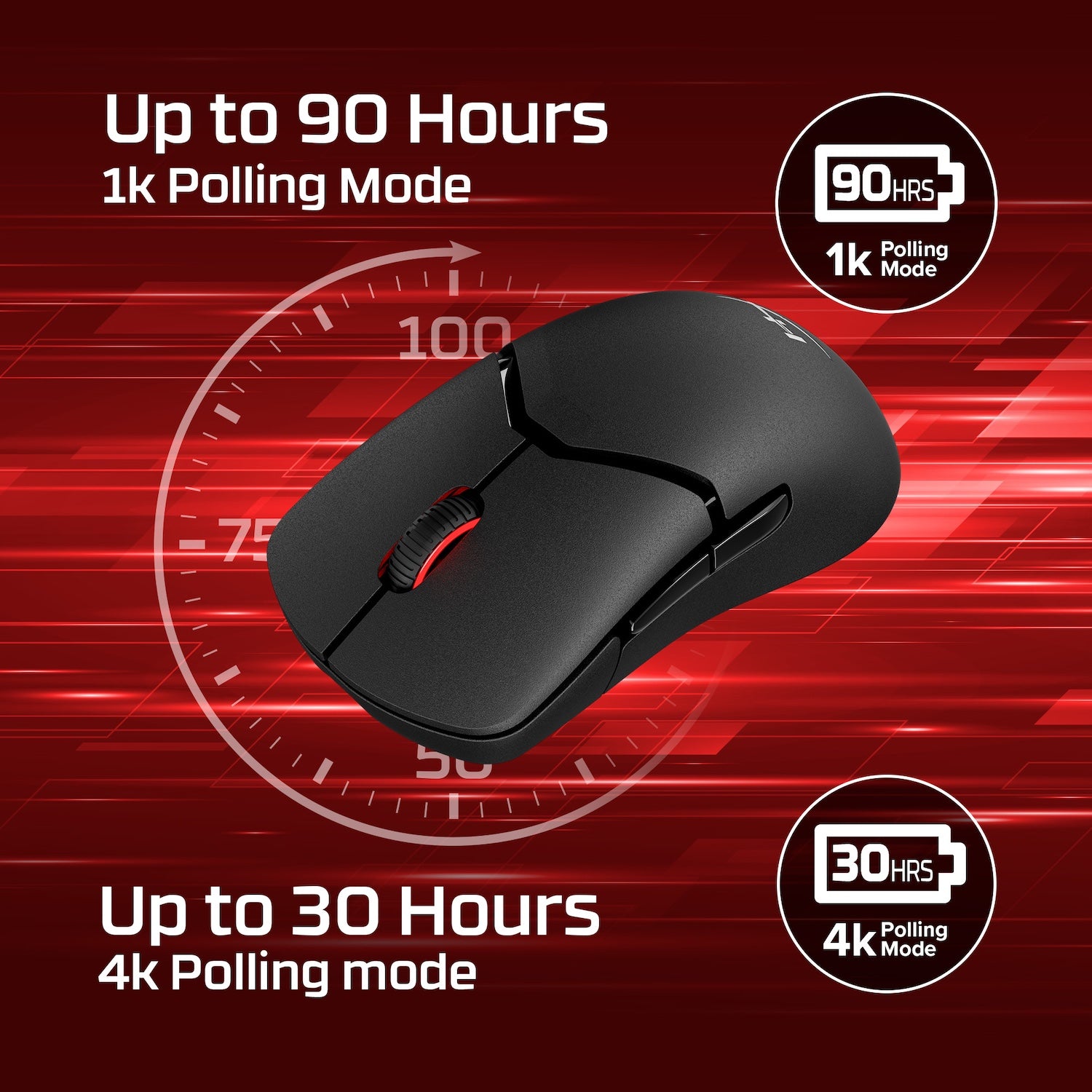 HyperX Pulsefire Saga Pro Wireless Gaming Mouse - RGB, 16000 DPI, Lightweight for PC & Mac - Perfect for FPS, MOBA, and Esports Gaming