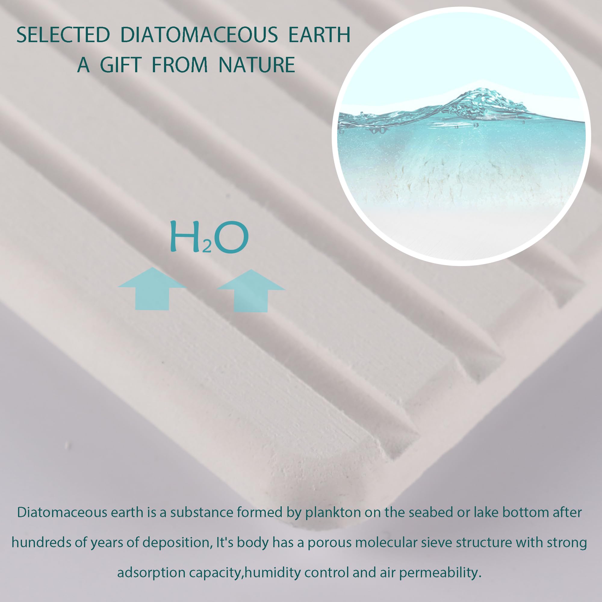 2 Pack Diatomite Coasters for Drinks - 12.2