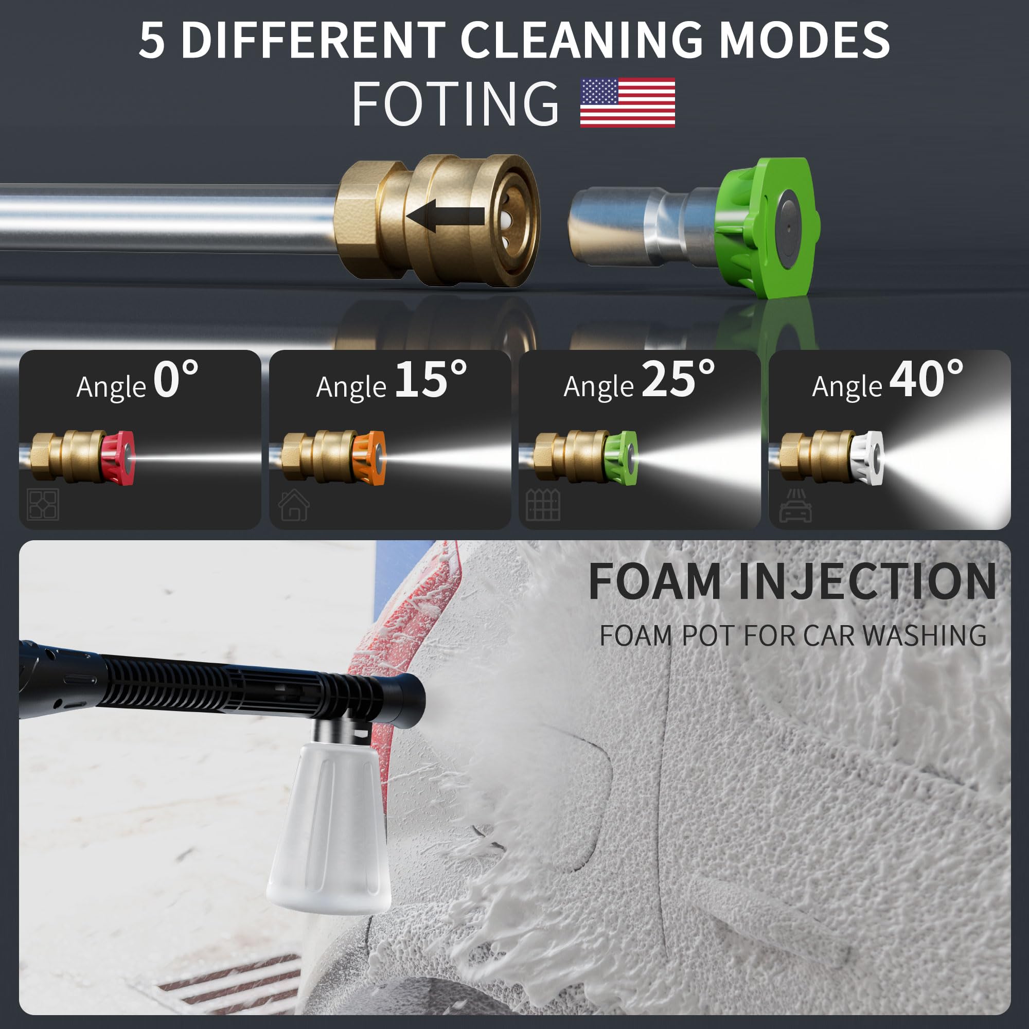 4300 PSI 2.8 GPM Electric Pressure Washer with Foam Cannon & 4 Quick Connect Nozzles - High Power Cleaning Machine for Cars, Fences, Driveways, Patios, Home & Outdoor Cleaning (Ideal for Car Washing, Deck Cleaning, and Household Maintenance)