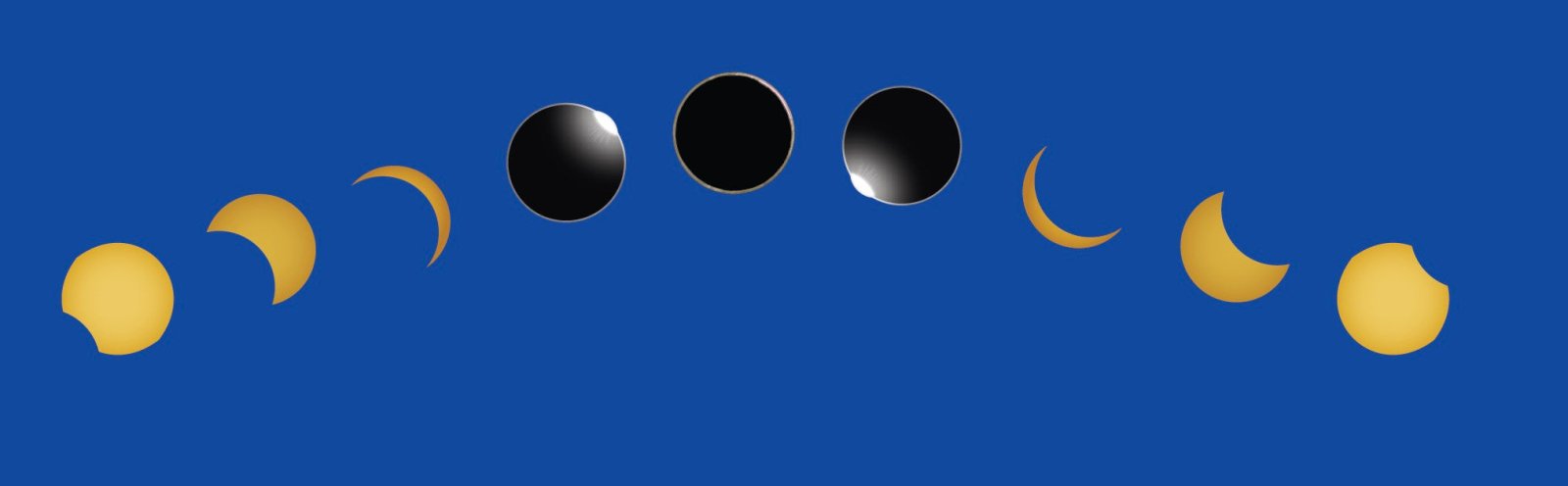 2024 Total Solar Eclipse Decals - Premium Vinyl Stickers for Windows, Cars & Laptops - Space & Astronomy Enthusiast Gifts - Perfect for Science Classrooms, Eclipse Viewing Parties & Celestial Events