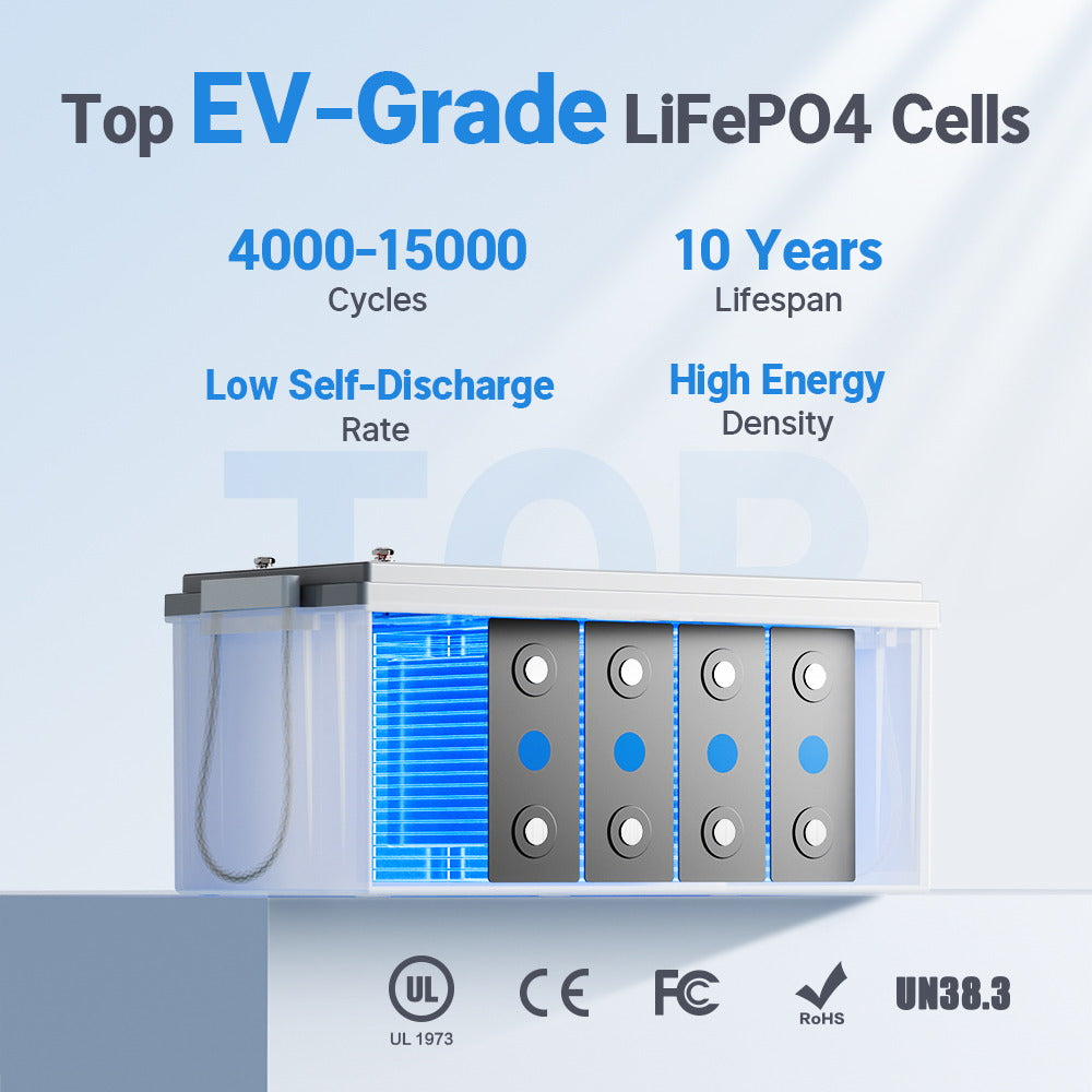 Redodo 12V 300Ah LiFePO4 Lithium Battery - Deep Cycle for RV, Marine, Solar Power - Replaces 6x12V 100Ah AGM Batteries - Perfect for Off-Grid Living, Camping & Emergency Backup Power