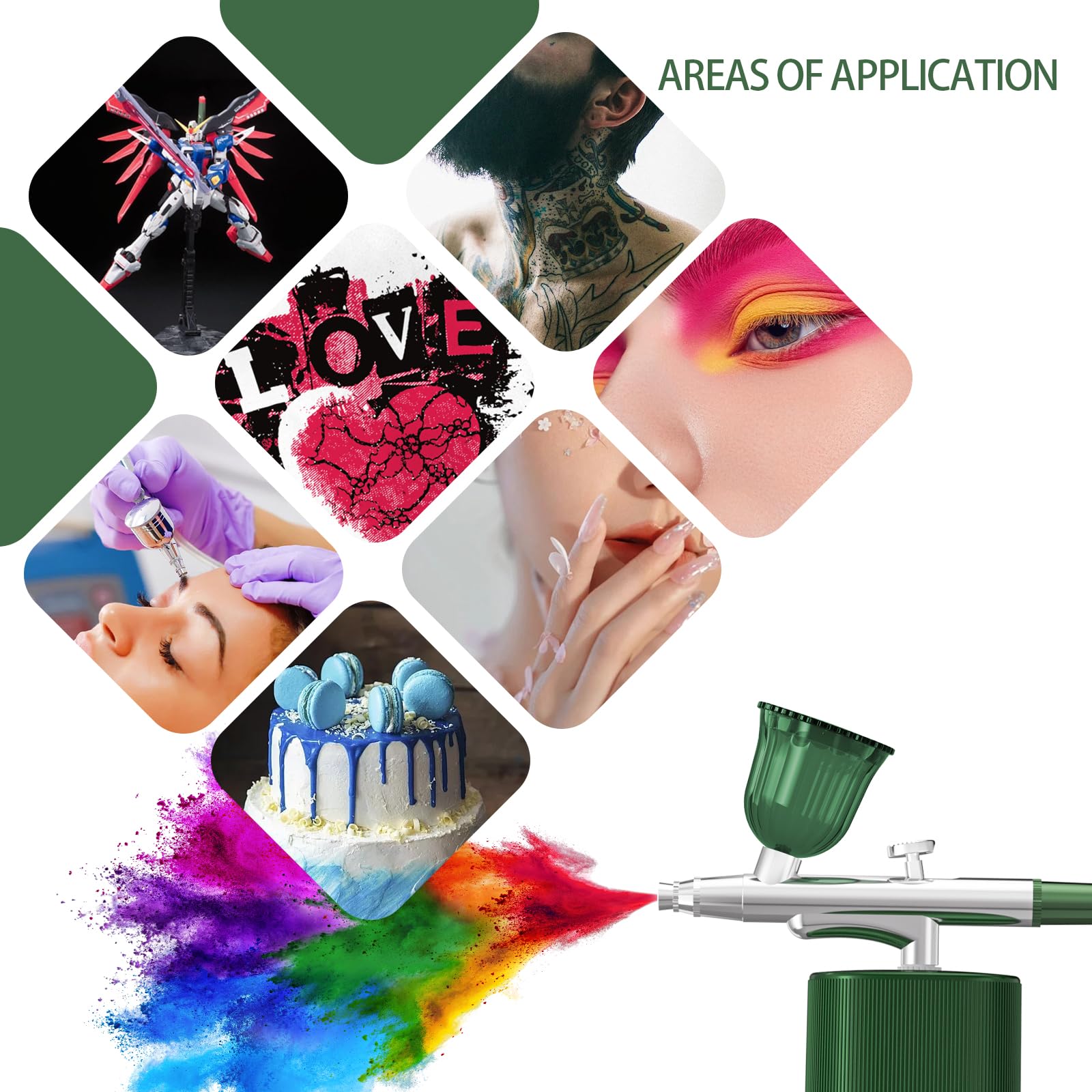 Professional Airbrush Kit with Compressor - Green Airbrush Machine for Makeup, Nail Art, Cake Decorating & Model Painting | Perfect for Artists, Cosmetologists & Hobbyists