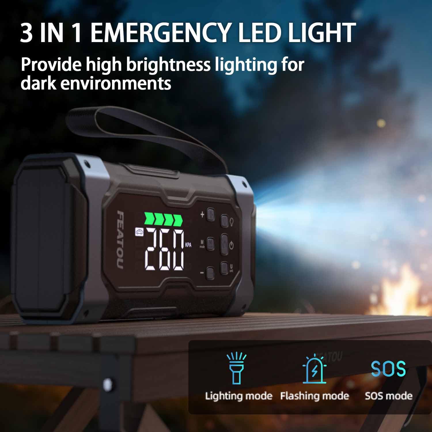 6000A Portable 12V Car Jump Starter with Air Compressor - 9-in-1 Emergency Kit for All Gas & 12L Diesel Vehicles | 150PSI Digital Tire Inflator, Power Booster Pack & Air Pump/Blower Combo (2025 New Model) - Perfect for Roadside Emergencies, Camping Trips & Winter Car Maintenance