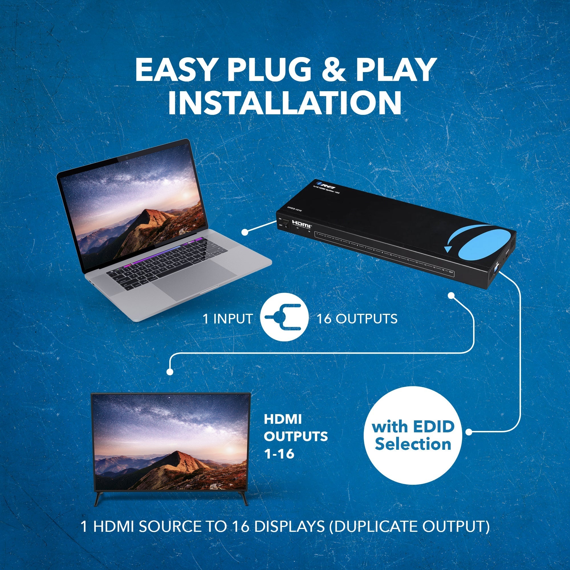 1x16 HDMI Splitter 4K Ultra HD 1 in 16 Out with EDID Support - Perfect for Home Theater, Gaming, and Multi-Screen Presentations (UHDS 1016)