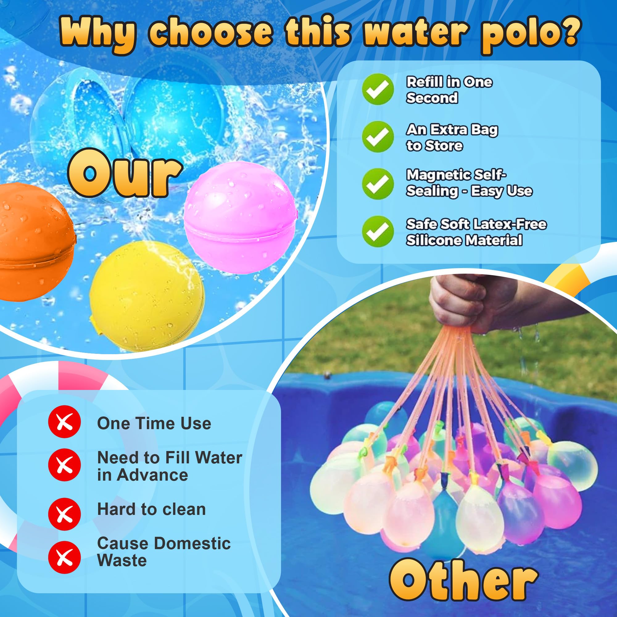 Eco-Friendly Reusable Water Balloons - 24pcs Self-Sealing Refillable Water Bombs with Magnetic Closure | Quick Fill Splash Toys for Kids | Perfect for Pool Parties, Backyard Games & Summer Outdoor Activities
