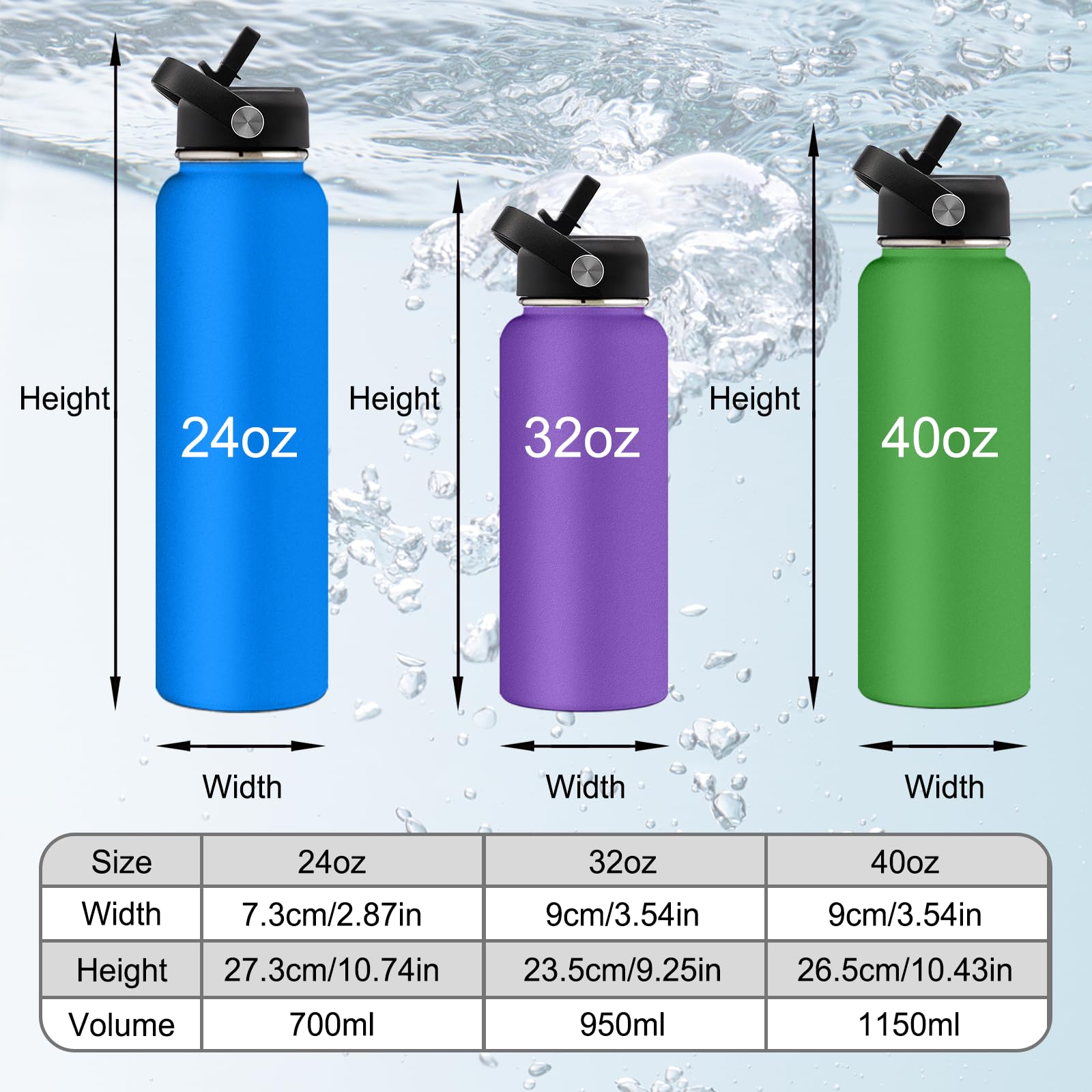 Personalized Stainless Steel Water Bottle with Straw - Custom Engraved Insulated Sport Bottle for Men & Women - Gym, Hiking, Office & Outdoor Activities