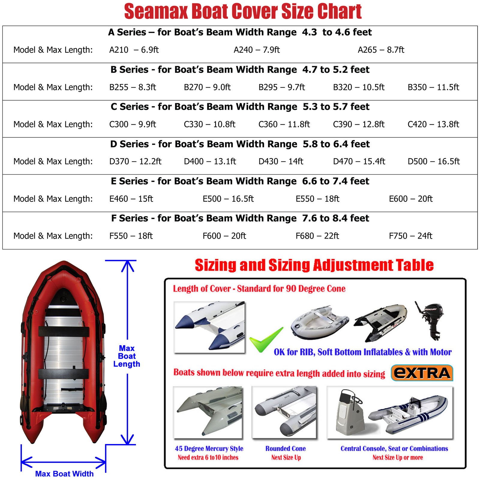 Seamax E Series Inflatable Boat Cover - Waterproof Protection for 15'-20' Boats (Fits Beam 6.6'-7.4') | Durable UV-Resistant Cover for Fishing, Yachting & Marine Storage