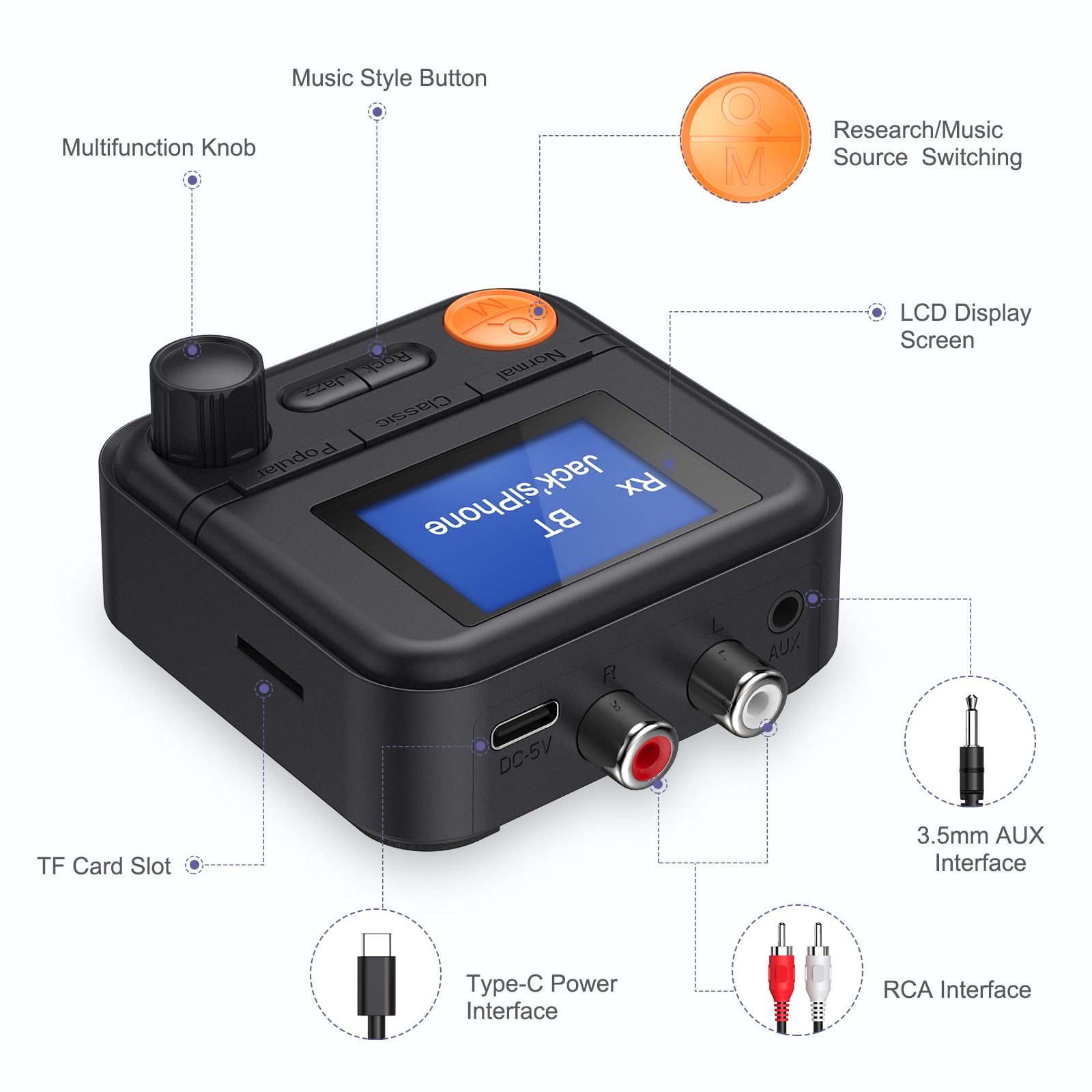 JXTZ Bluetooth 5.2 Transmitter & Receiver with LED Display - Wireless Audio Adapter for Music Streaming, Sound System, Headphones, TV - Supports TF Card, RCA & 3.5mm AUX Output - Perfect for Home Theater, Gaming & Car Audio Systems