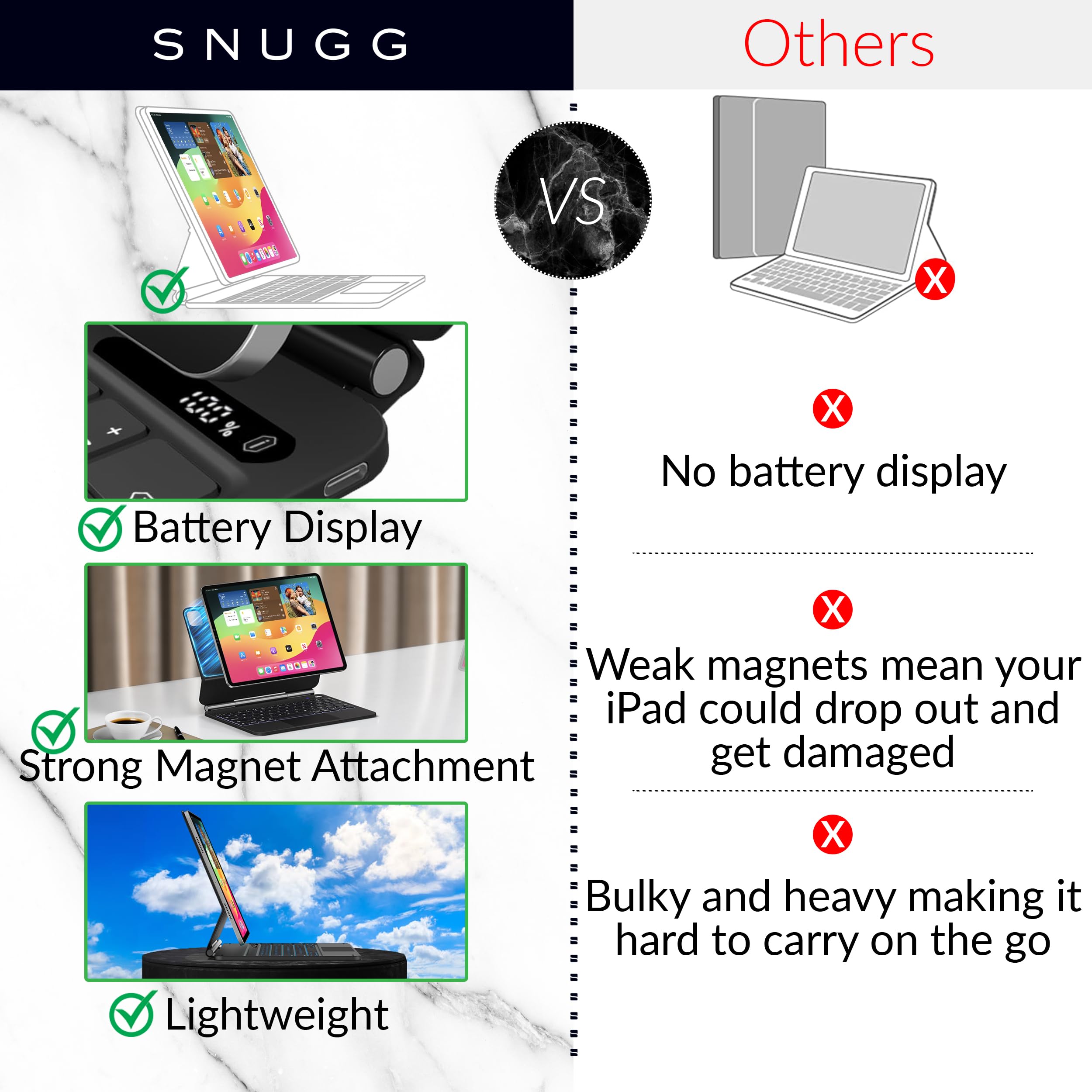 Snugg iPad Pro 13 Case with Backlit Keyboard (2024 M4 Model) - Wireless Bluetooth Keyboard Case with Apple Pencil Holder & Battery Display | Protective Cover for iPad Pro 13-inch | Perfect for Work, Travel & Study (Black)