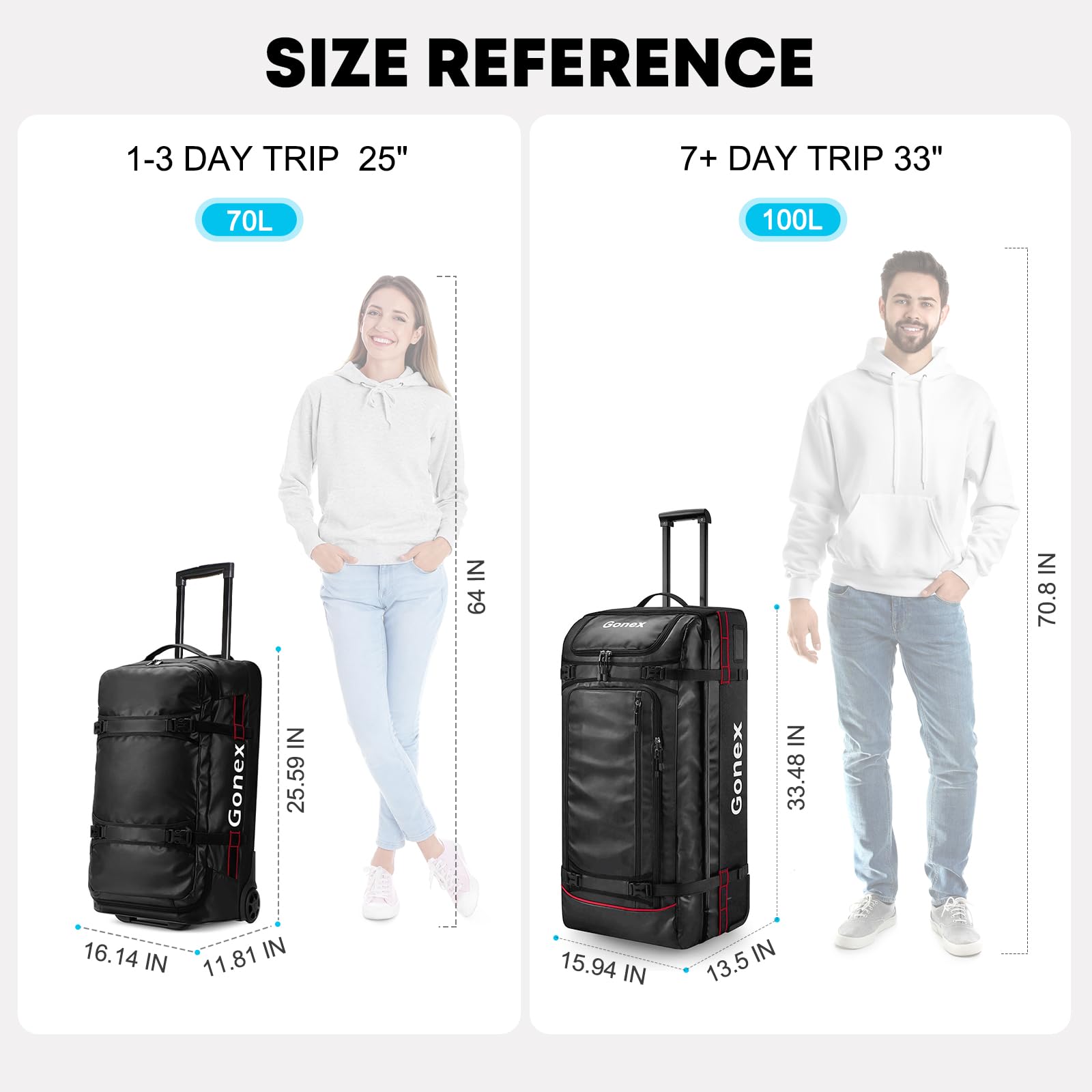 Gonex 70L Waterproof Rolling Duffle Bag with Wheels - 25 Inch Wheeled Travel Luggage for Camping, Gym & Air Travel | Black