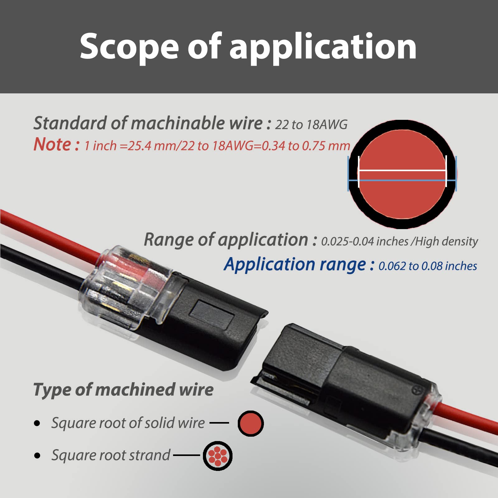 Pluggable LED Wire Connectors - 2 Pin 2 Way Spring Terminal Blocks - No Wire Stripping Needed - Tool-Free Electrical Connectors for AWG 20-24 Wires (12 Pack) - Perfect for LED Strips, Automotive Wiring & DIY Electronics Projects