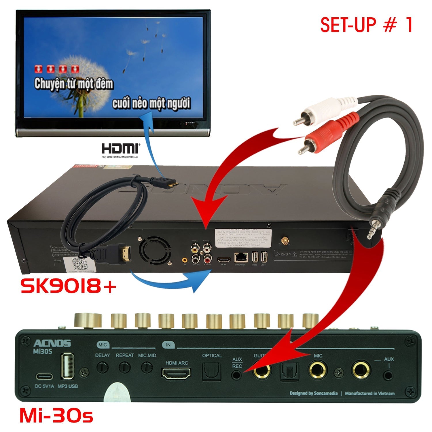 ACNOS SK9018PLUS Karaoke System with Mi 30s Mixer & Wireless Microphones Bundle - Perfect for Home Parties, Live Performances and Entertainment Events