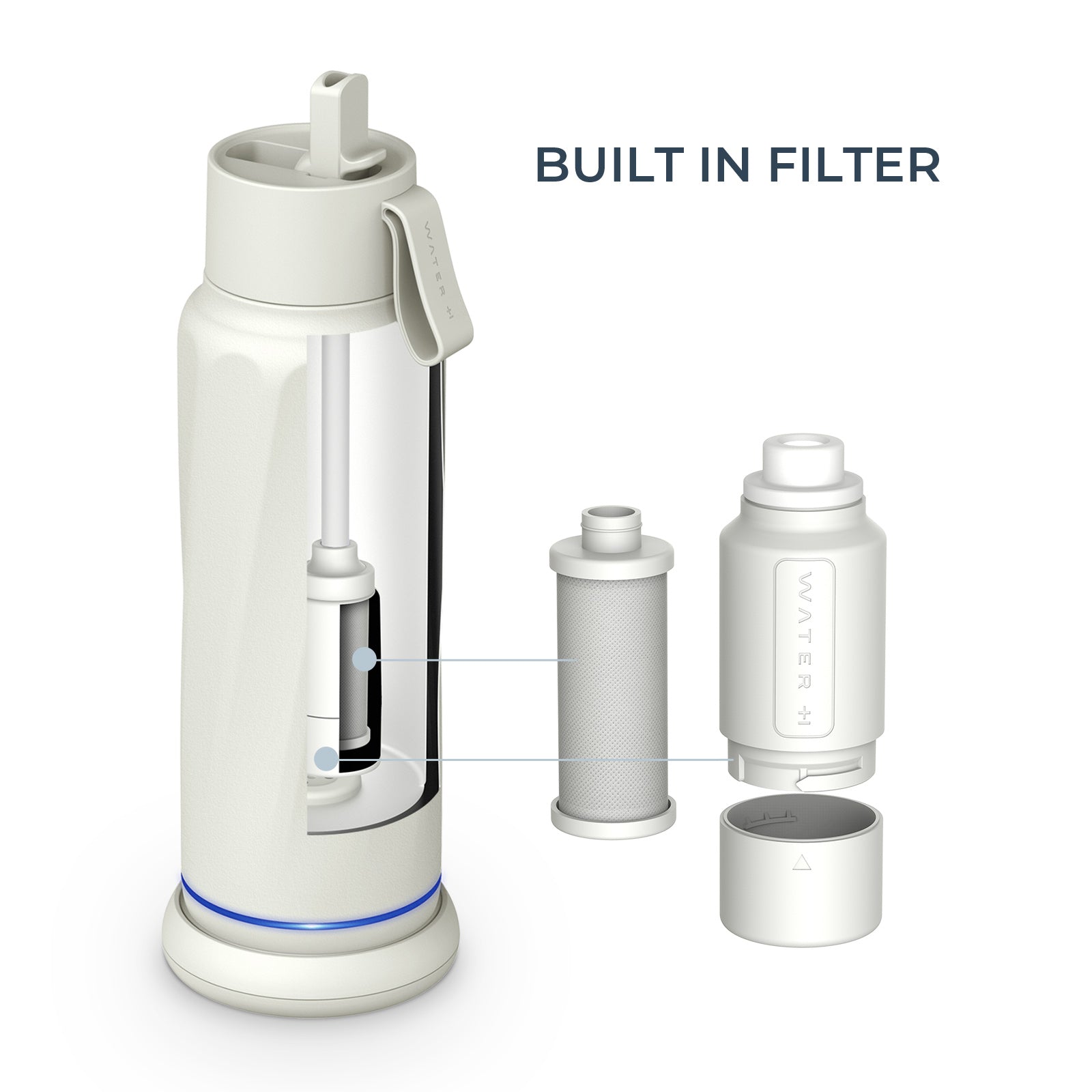 Vita Smart Water Bottle with Filter – 18oz BPA-Free Insulated Stainless Steel Bottle | Purifies Water & Tracks Hydration | Perfect for Gym, Hiking, Travel & Office Use