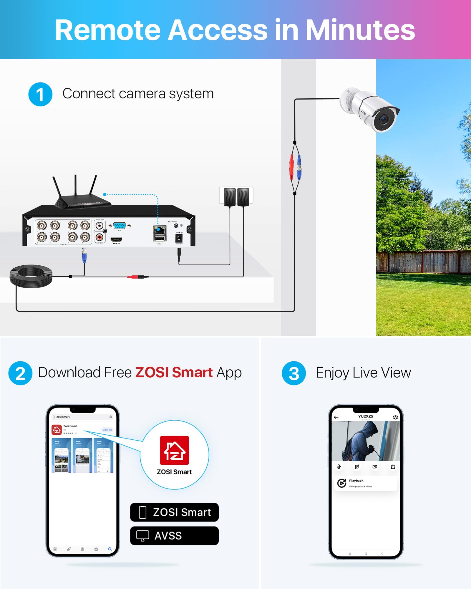 ZOSI 3K Lite 8 Channel Home Security Camera System with Audio, AI Human/Vehicle Detection, Night Vision - H.265+ CCTV DVR with 1TB HDD & 8pcs 1920TVL Indoor Outdoor Surveillance Cameras for 24/7 Recording - Perfect for Home, Business, and Property Security Monitoring