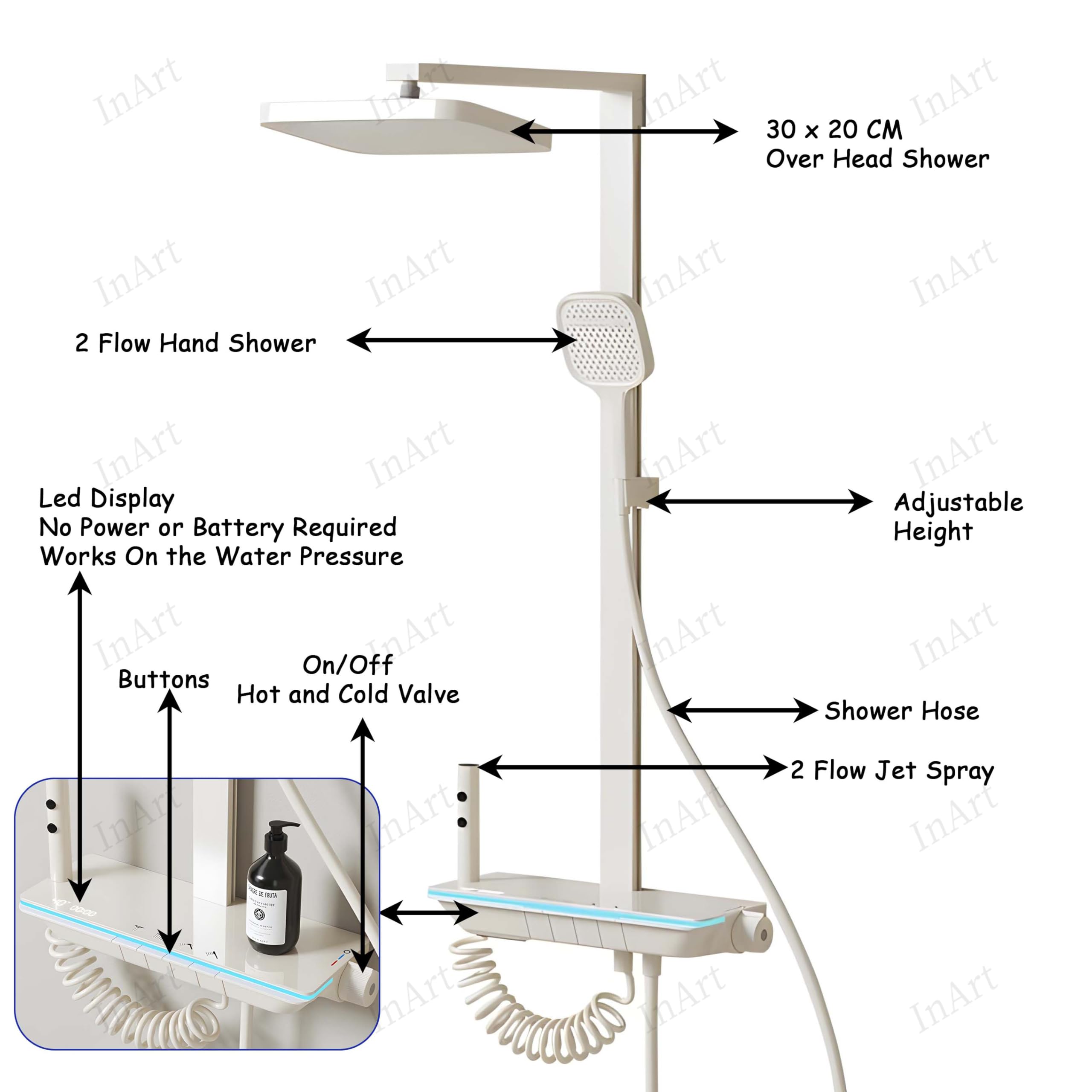 InArt Digital Thermostatic Shower System - 12