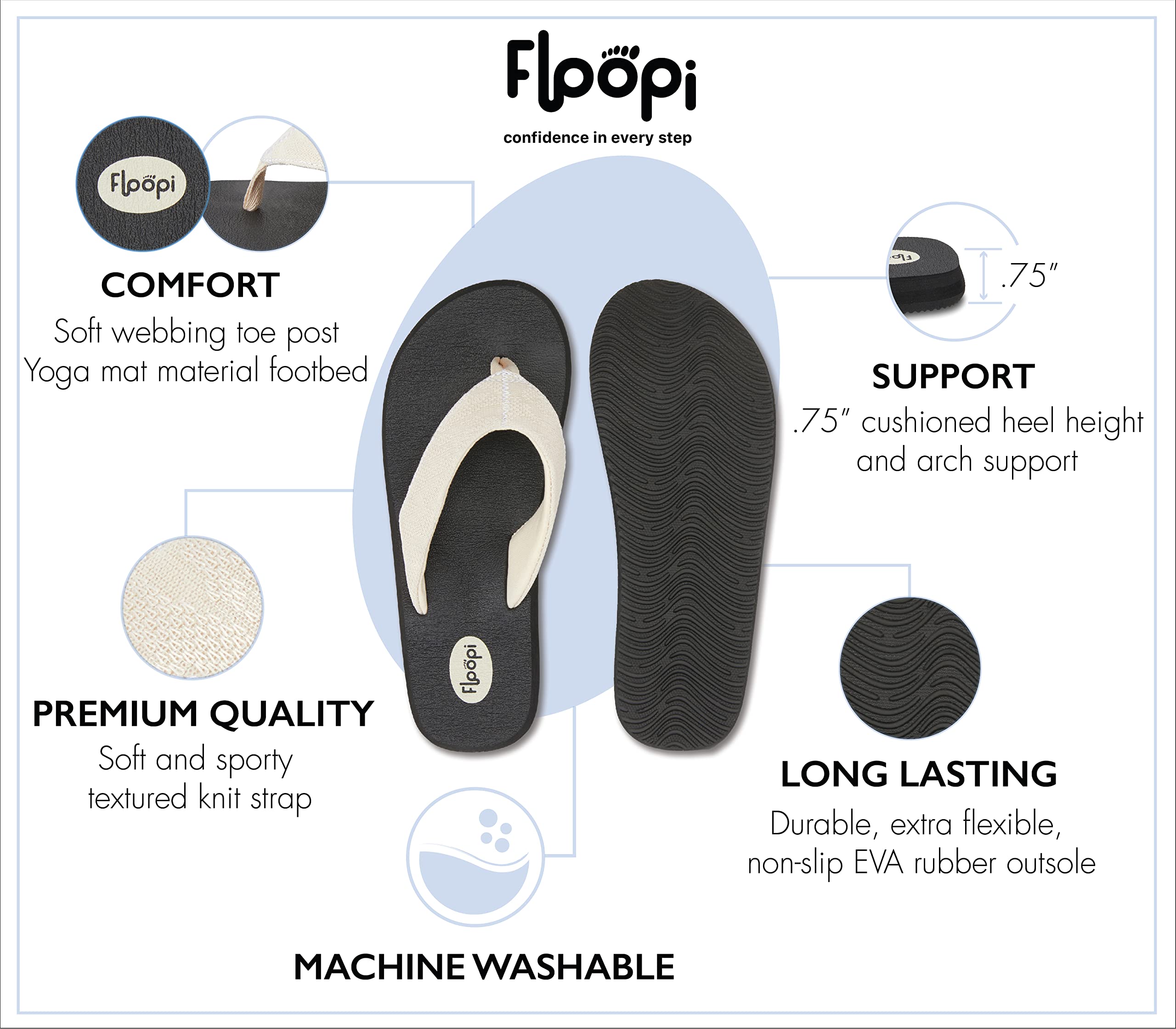 **Women's Flip Flops - Comfortable Flat Yoga Mat Thong Sandals for Ladies | Non-Slip Indoor & Outdoor Beach Sandals | Perfect for Yoga, Beach, and Casual Wear**